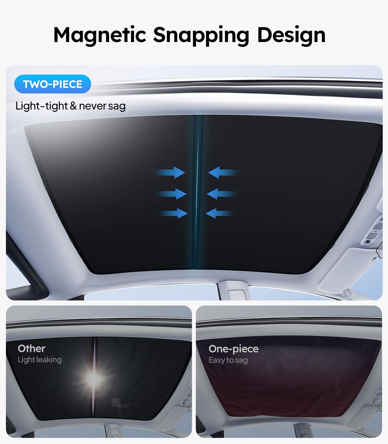 Wigoo Tesla Model S Sunshade Roof [Never Sag, Nano Ice-Crystal Coatings] 3-Gen Heat Insulation Glass Roof Sun Shade, Accessories