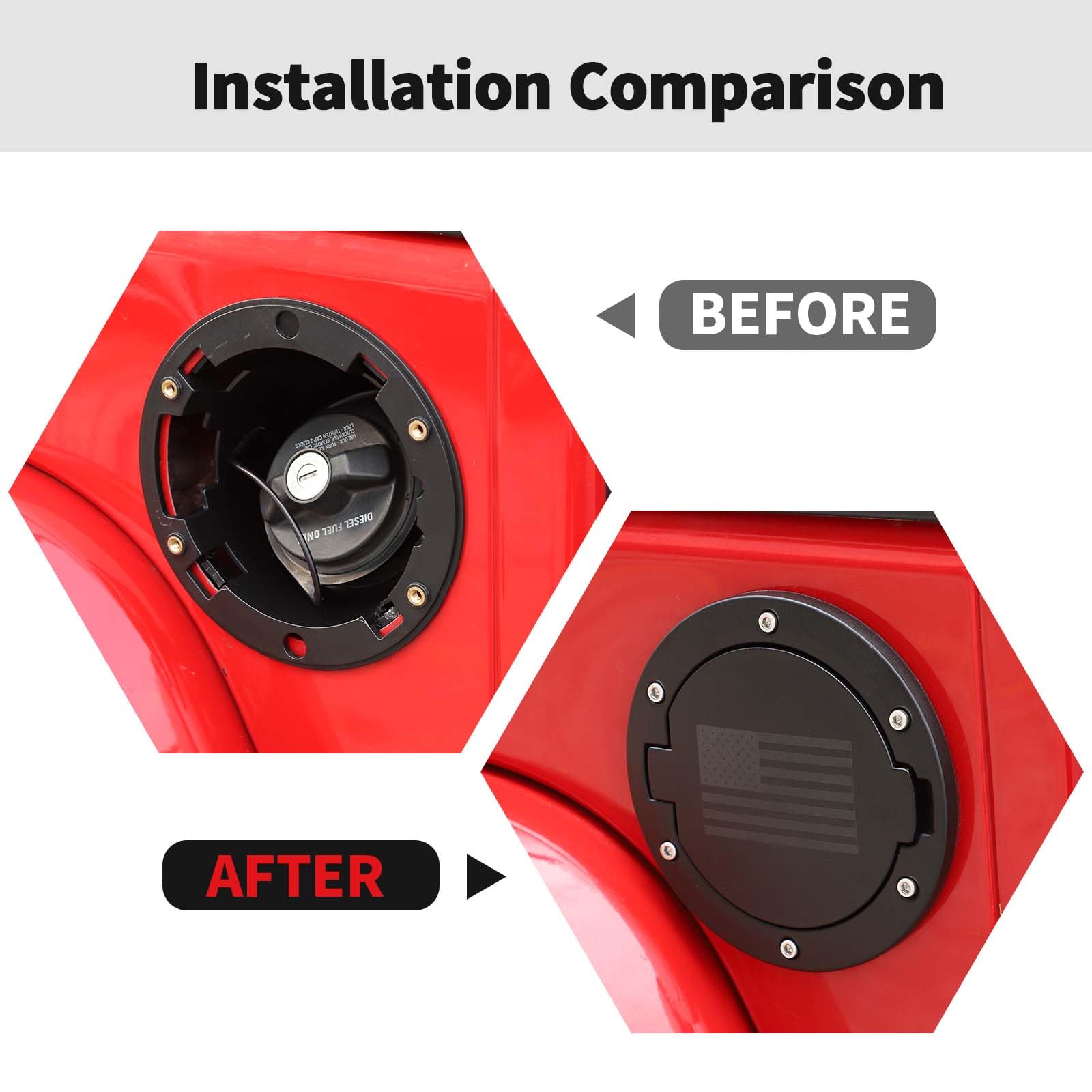 Rt-Tcz Fuel Filler Door Gas Tank Cap Cover Accessories For 2007-2017 Jeep Wrangler Jk & Unlimited Sport Rubicon Sahara (Us Flag)