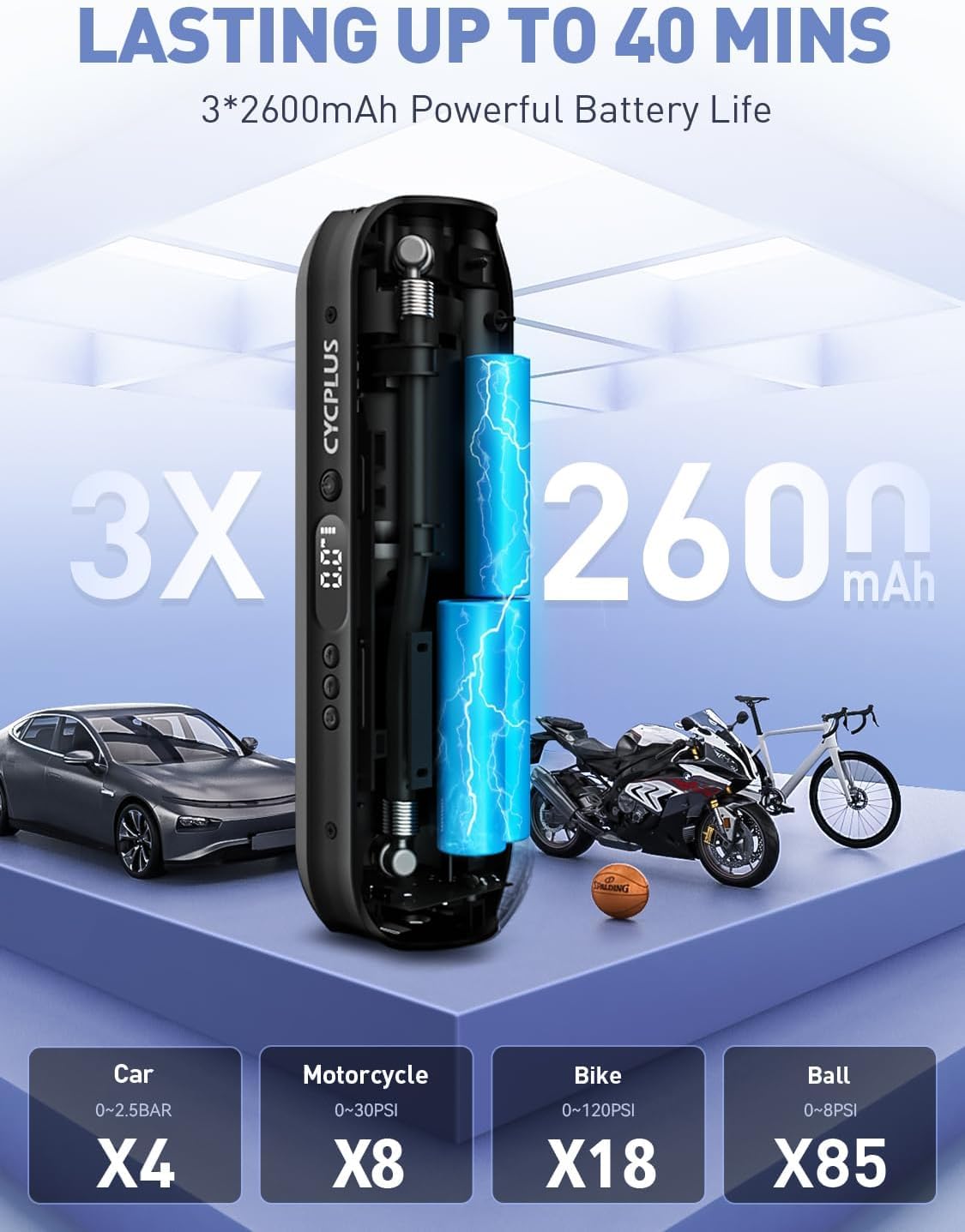 CYCPLUS Portable Tire Inflator 150PSI Air Compressor - Large Black, Model AL1, LCD Display, LED Light, DC/AC for Car/Motorcycle/E-Bike/Ball