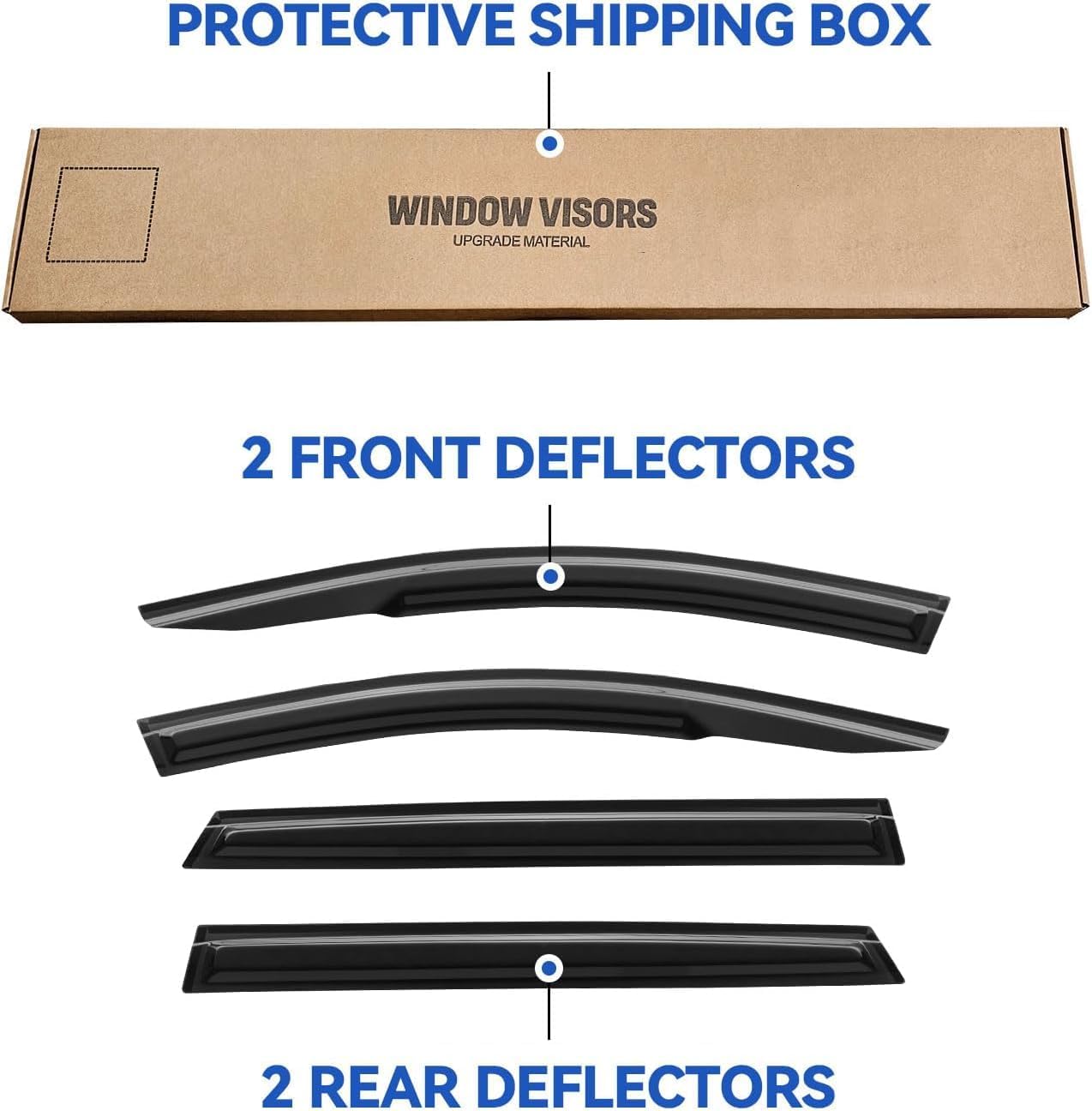 Window Visors Rain Guards for 2019 2020 2021 2022 2023 Hyundai Santa Fe, Out-Channel Window Vent Wind Deflectors Visors Shades f