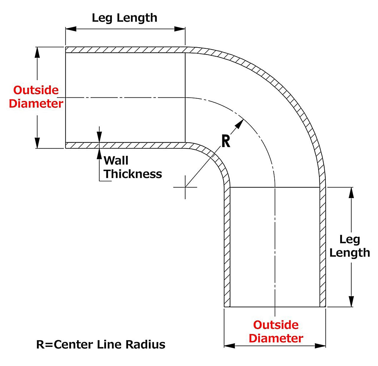 HPS AT90-125-CLR-2 6061 T6 Aluminum Elbow Pipe Tubing, 16 Gauge, 90 Degree Bend, 1.25'' OD, 0.065'' Wall Thickness, 2'' Center L
