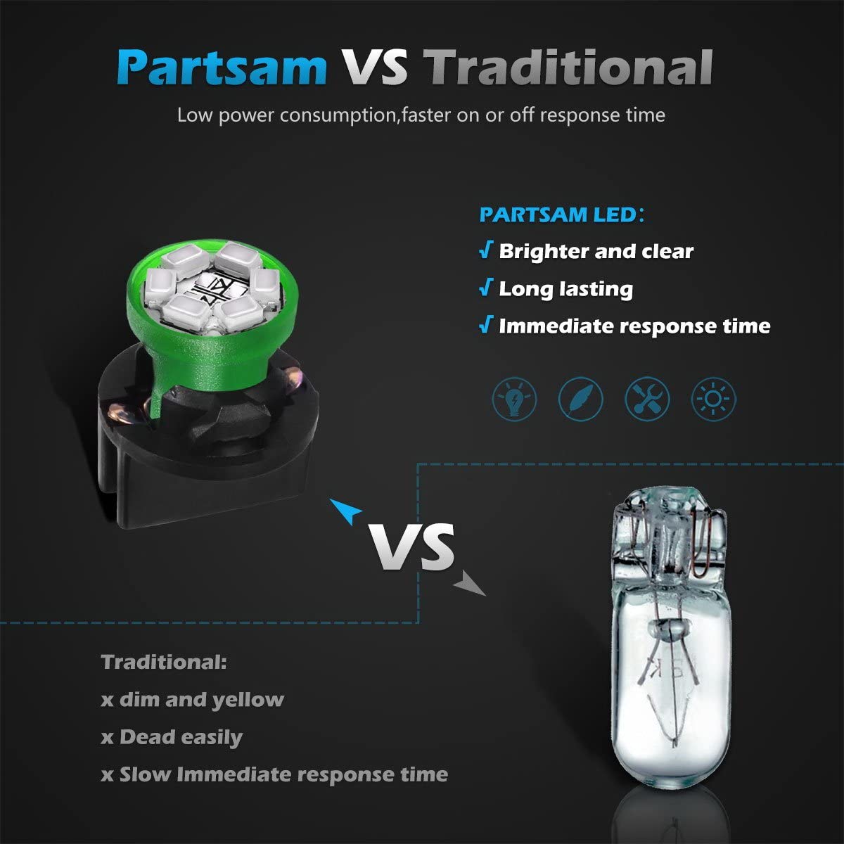 Partsam T10 194 168 Led Dash Instrument Light Bulbs Green With Twist Lock Socket, Super Bright T10 Instrument Panel Gauge Cluste