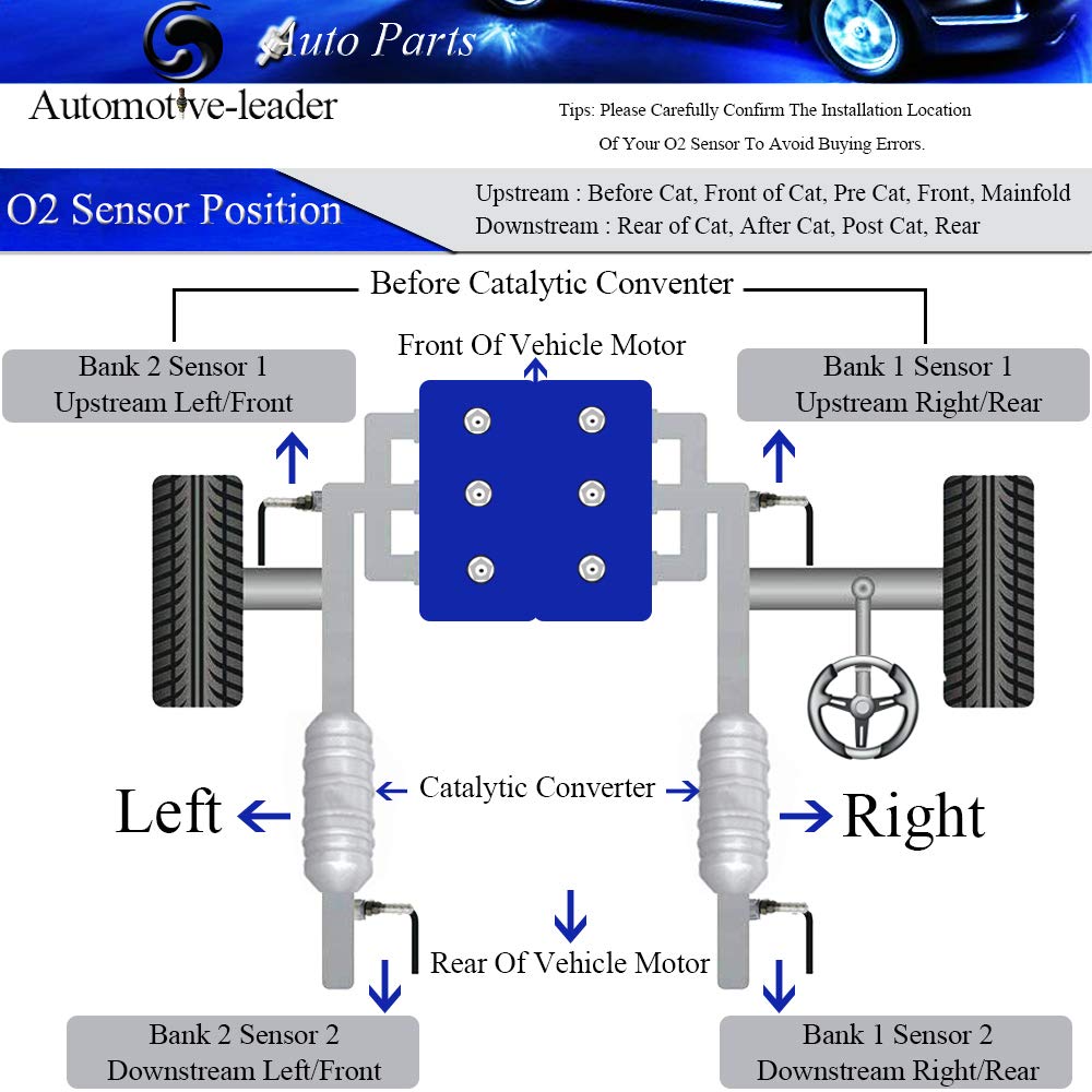 Automotive-Leader 234-4220 4-Wire Heated Oxygen Sensor Downstream O2 Sensor 2 For Honda Civic 1.7L L4 2004 2005, For Acura El 1.7L L4 2004 2005 2344220 24242 36532-Plr-A11