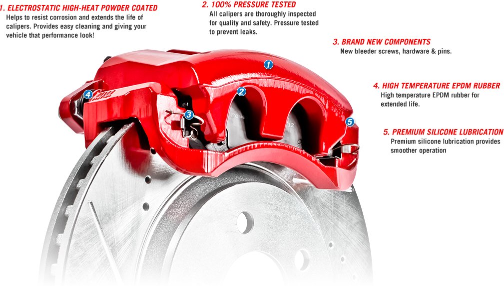 Power Stop Front S4692 Pair of High-Temp Red Powder Coated Calipers For Chevrolet Camaro 1998-2002, Pontiac Firebird 1998-2002 [