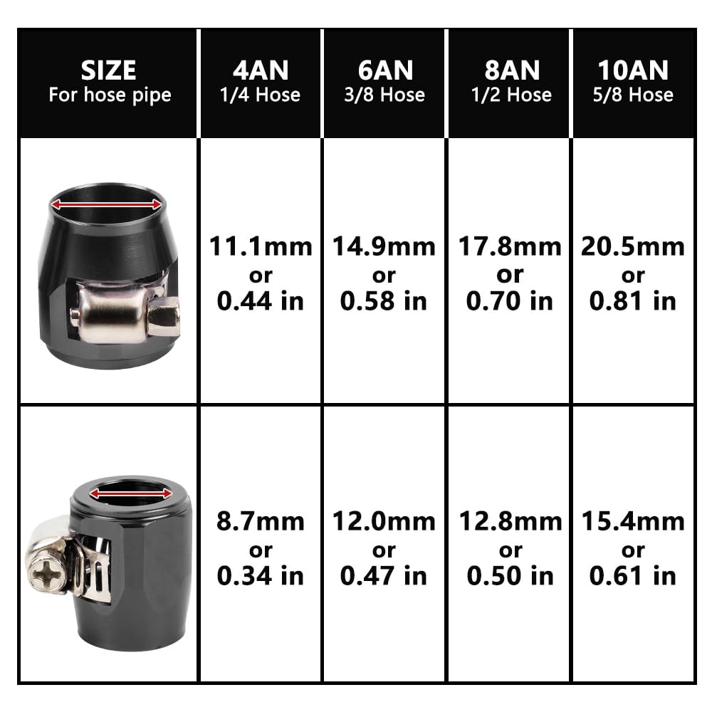 Aurorasters 6AN Flexible Rubber Hose Pipe Clamps 5PCS Hose Finisher Clamps Connector with Screw Band for 3/8 Fuel Line Aluminum