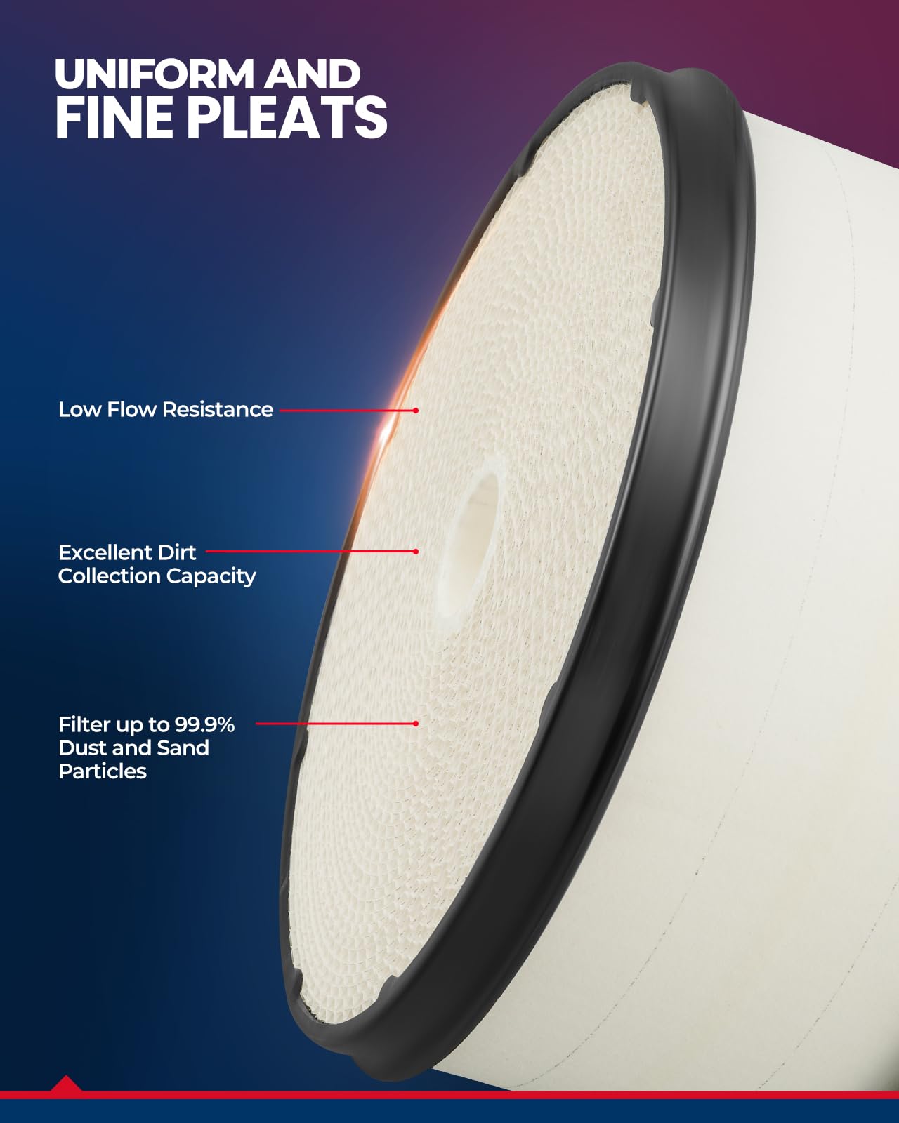 KAX Engine Air Filter, CA10161 Replacement for Chevrolet & GMC Models, Advanced Air Filter Media, Increased Acceleration