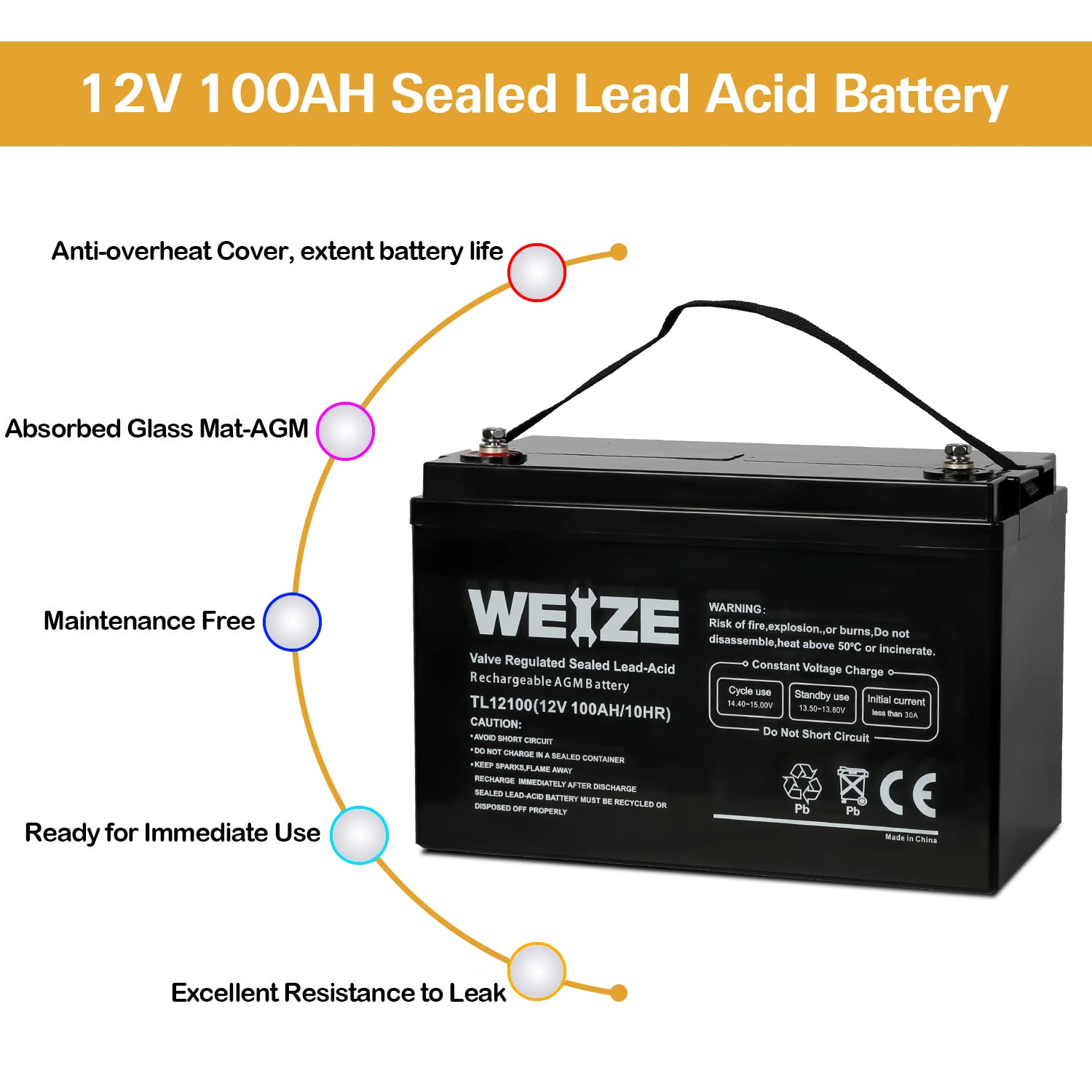WEIZE 12V 100Ah Deep Cycle AGM Battery - Maintenance-Free, 1150A Max Discharge, Ideal for RV, Solar, Marine, and Off-Grid Systems