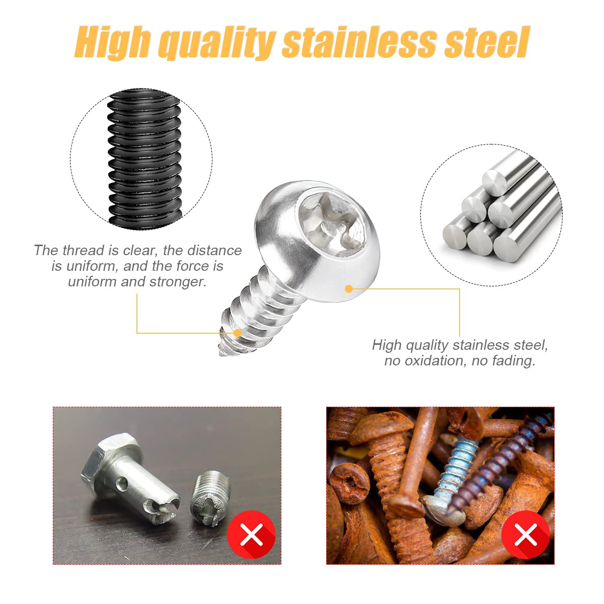 Anti Theft License Plate Screws Kits, Stainless Steel Rustproof Licence Plate Screw Frames Covers, Anti-Rattle Foam Pads And Fas