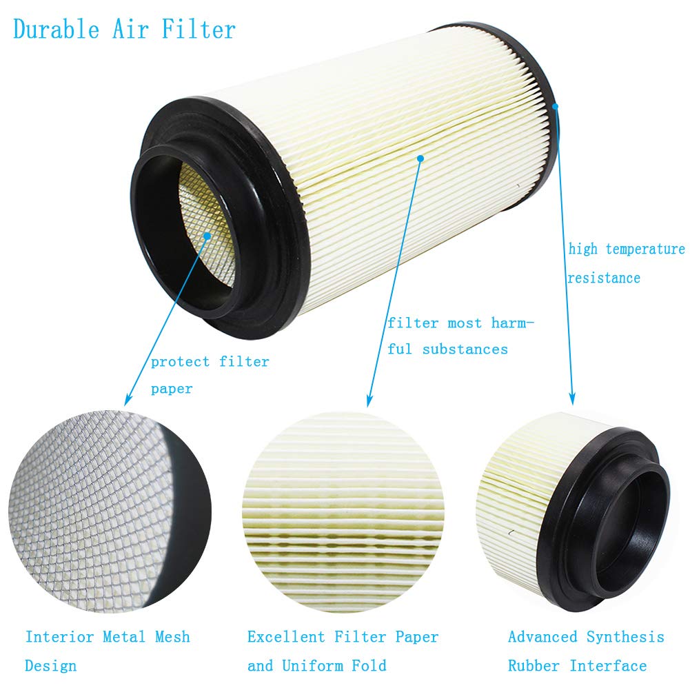 Air Filter 7080595 Oil Filter 2520799 3084963 Fuel Filter 2530009 Cleaner Replacement for Polaris Sportsman 335 400 450 500 Magn