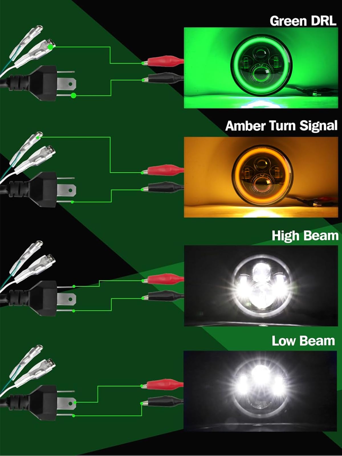 UNI-SHINE 7" LED Headlight with Amber Turn Signal, Hi/Lo Beam, Ghost Green - DOT Approved for Jeep Wrangler JK TJ CJ, Truck SUV