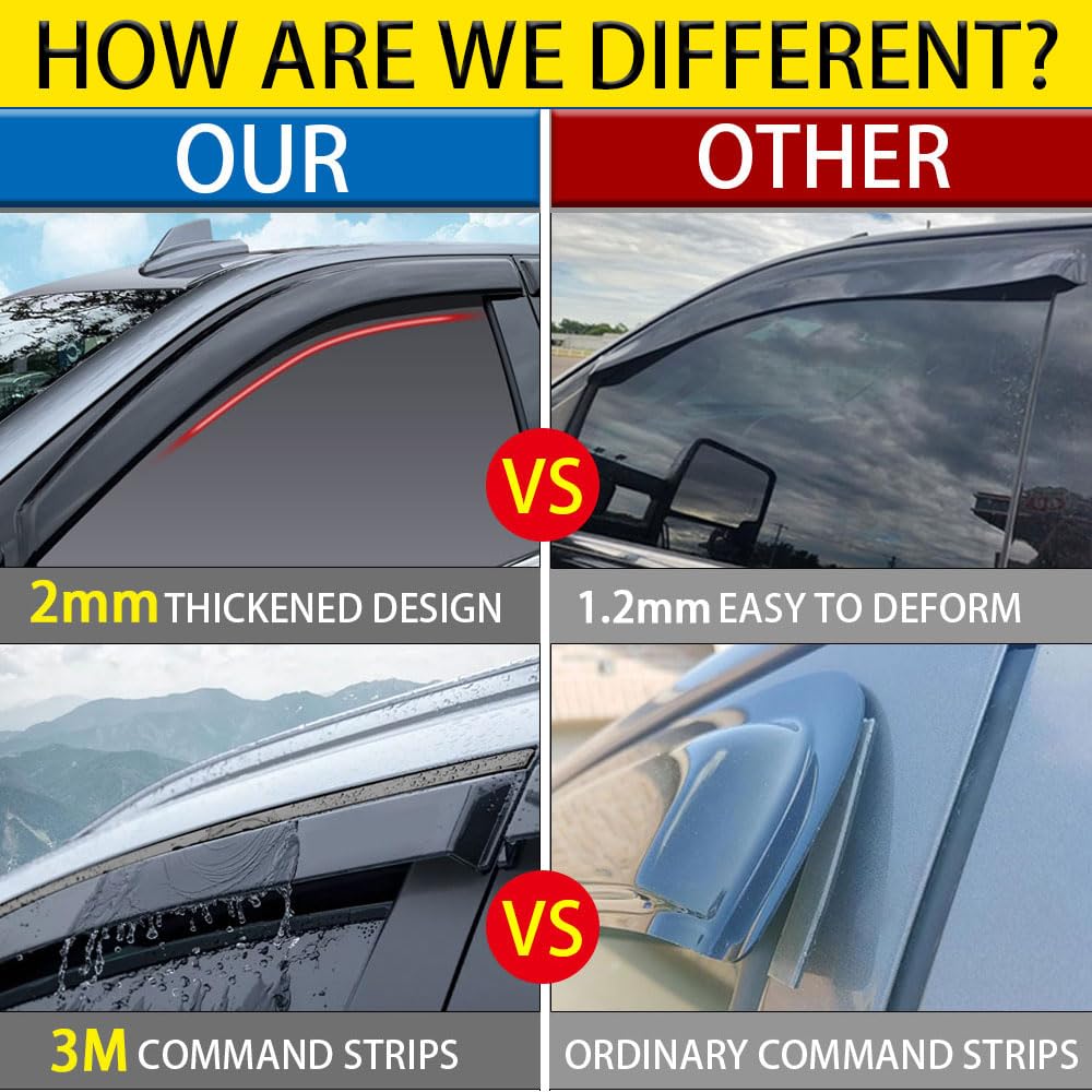 Tape-on Rain Guards for 2011-2023 Dodge Charger, for 2011-2023 Dodge Charger Accessories,Side Vent Visors Shades Window Deflecto