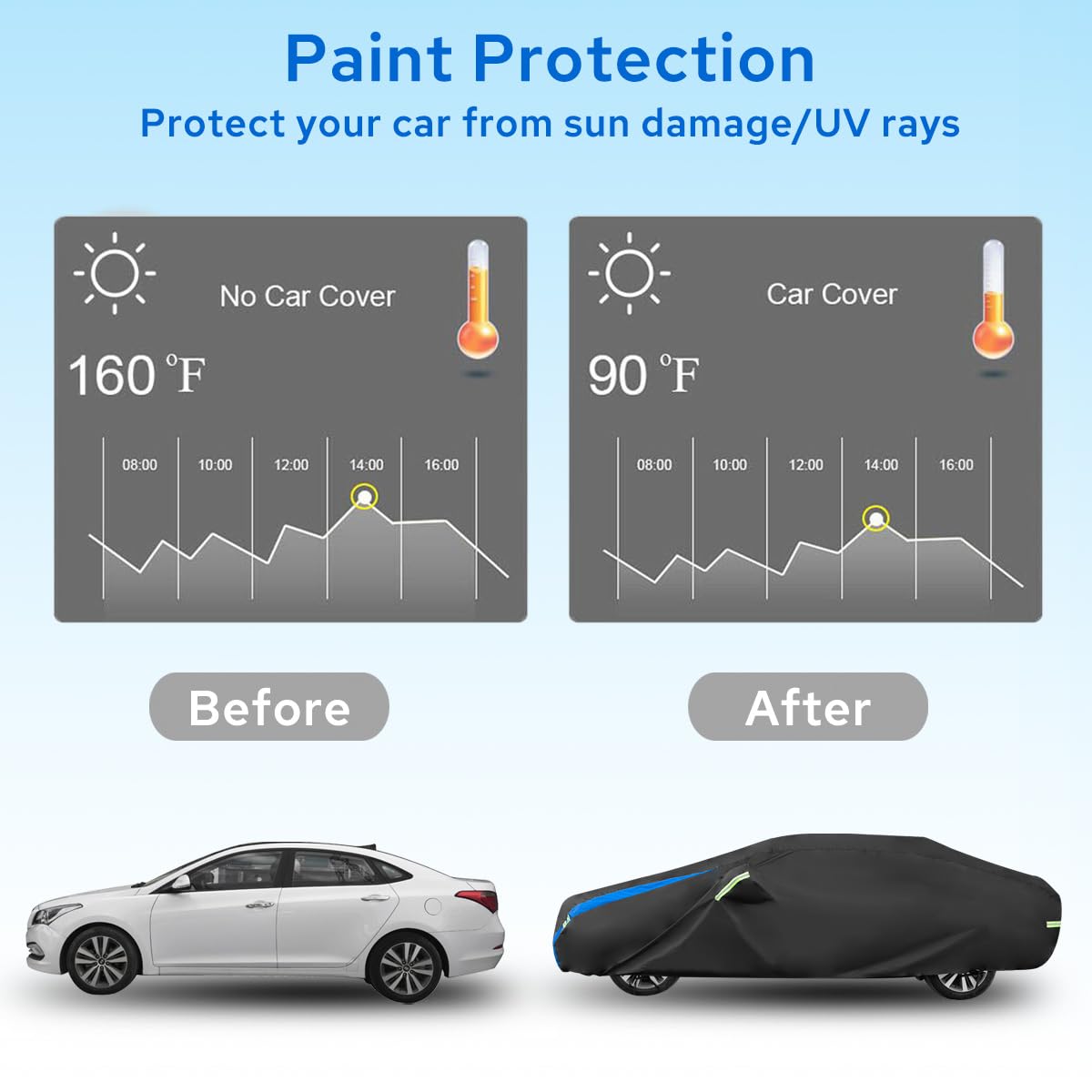 Avecrew Car Cover Custom Fit For Honda Accord, Waterproof All Weather Full Exterior Cover Rain Snow Uv Protection Outdoor Cover