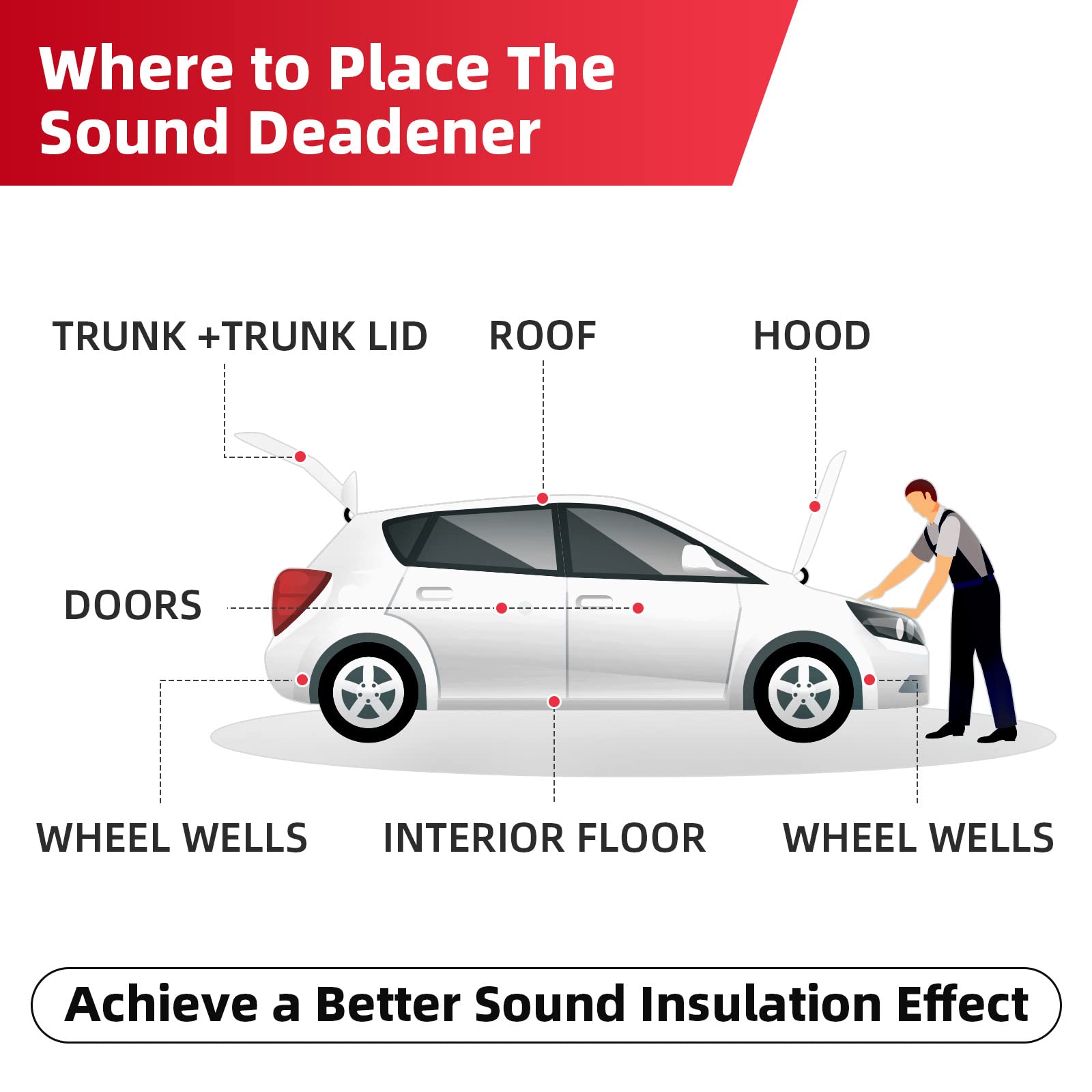 Aggsound 157Mil 36Sqft Roll Pack Universal Sound Deadener For Cars ,Aluminum Foil Foam Noise Deadening Material-Heat Shield Insu