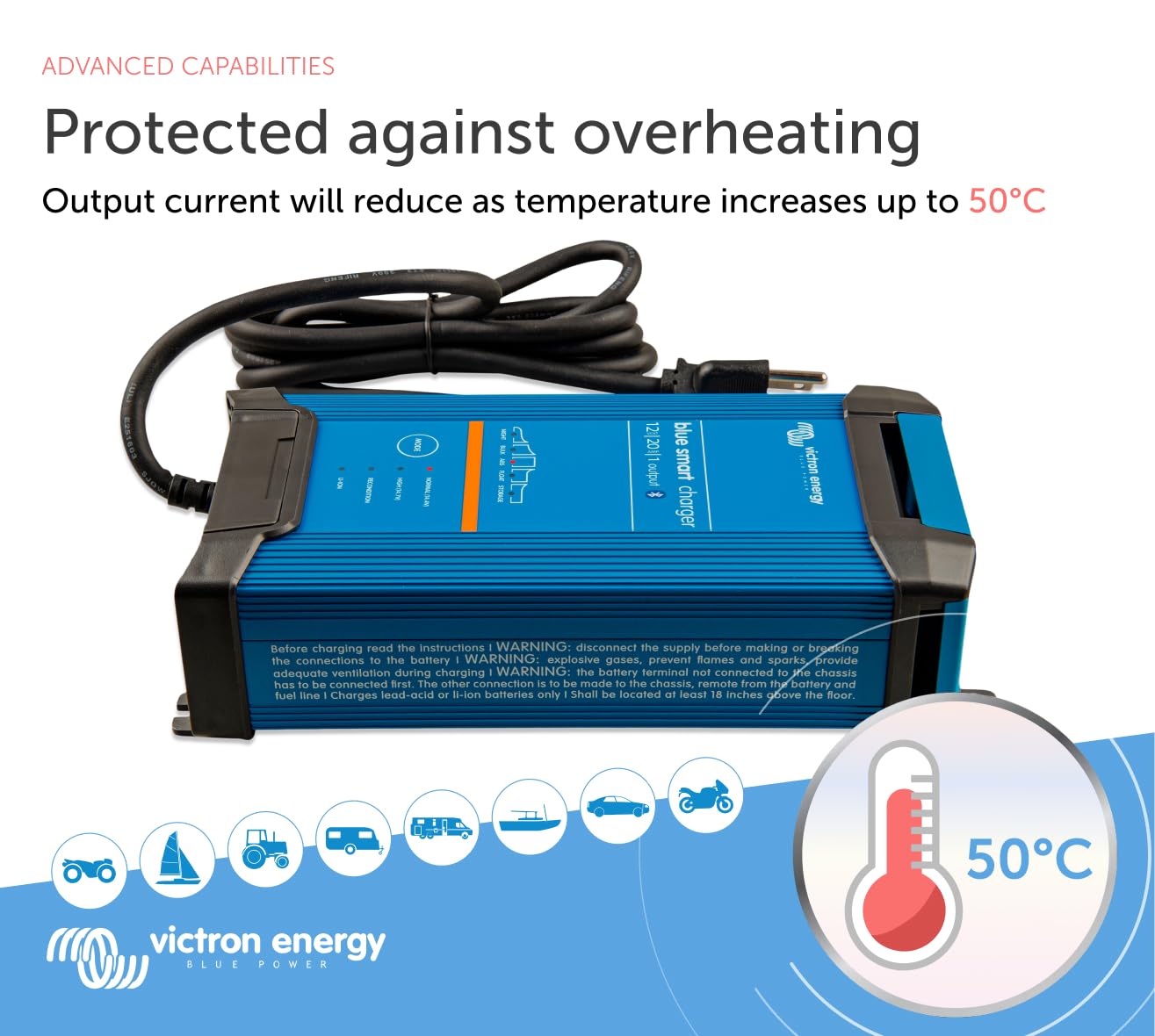 Victron Energy Blue Smart IP22 Smart Car Battery Charger 12V 20A, Float & Trickle Charger and Desulfator for Motorcycle, ATV, RV