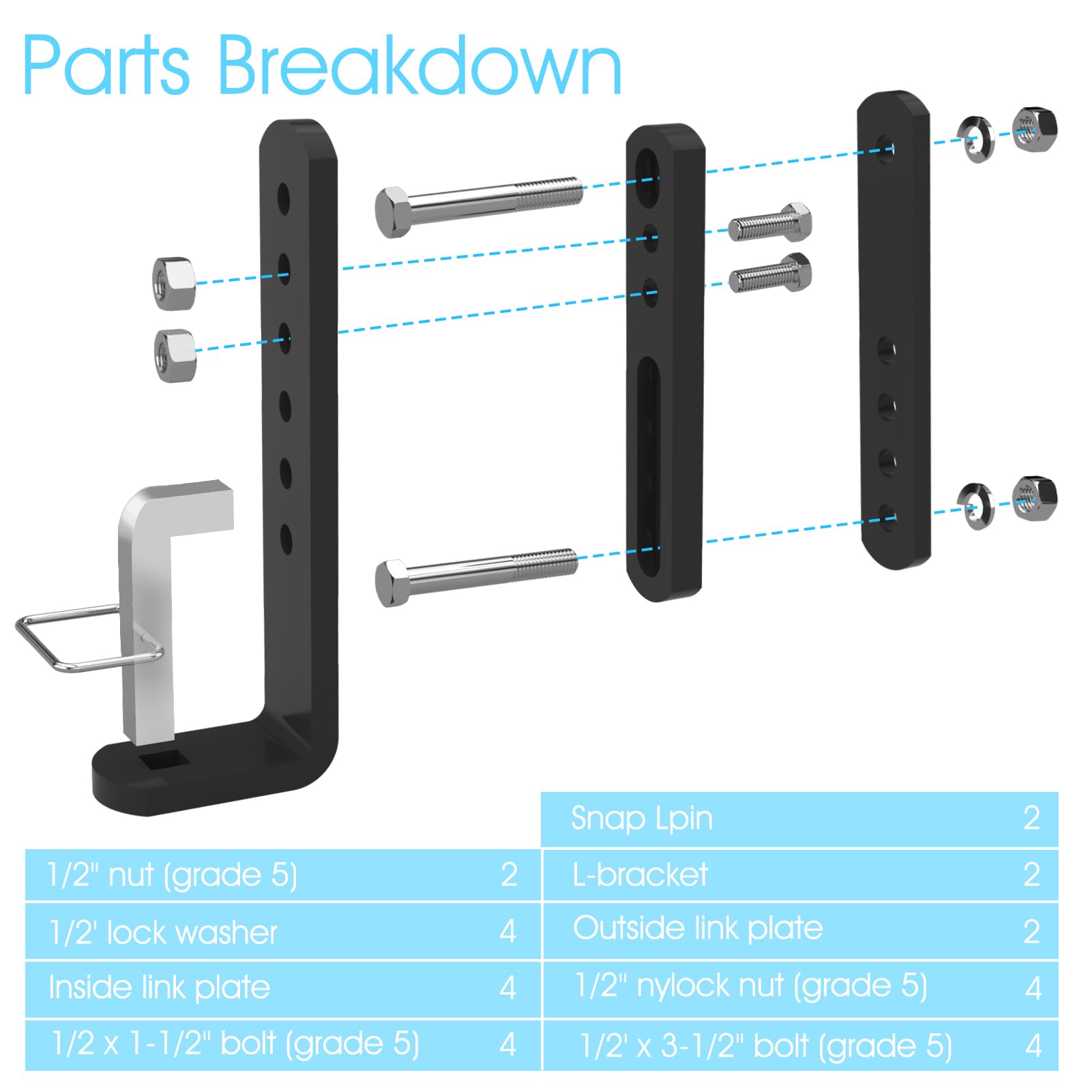 2PCS Trailer Sway Control Bracket Replacement for Equalizer Hitch-Weight Distribution System,Replace Part#95-01-5600,Sway Contro