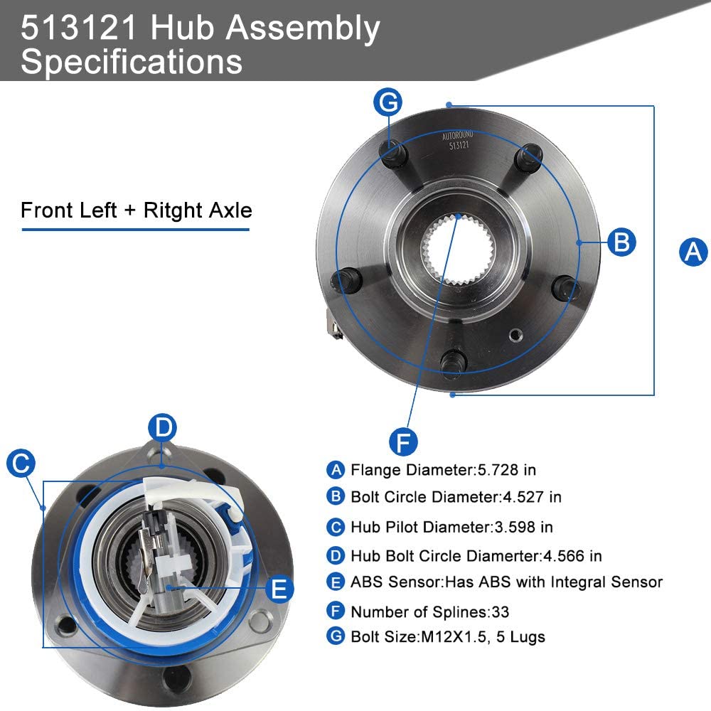Autoround Front Wheel Hub Bearing Assembly 513121 for Chevy, Buick, Cadillac, Pontiac - Alloy Steel, 5 Lug w/ABS