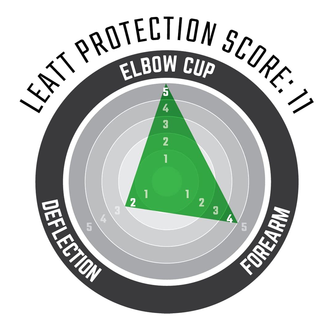 Leatt Elbow Guard 3Df 5.0