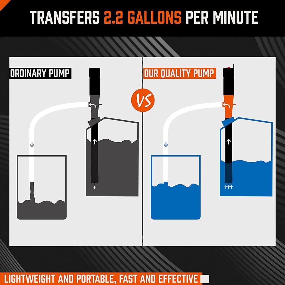 HORUSDY Portable Power Battery Pump, 2.2GPM Water & Fuel Transfer, Ideal for Camping, Emergency, & Household Use