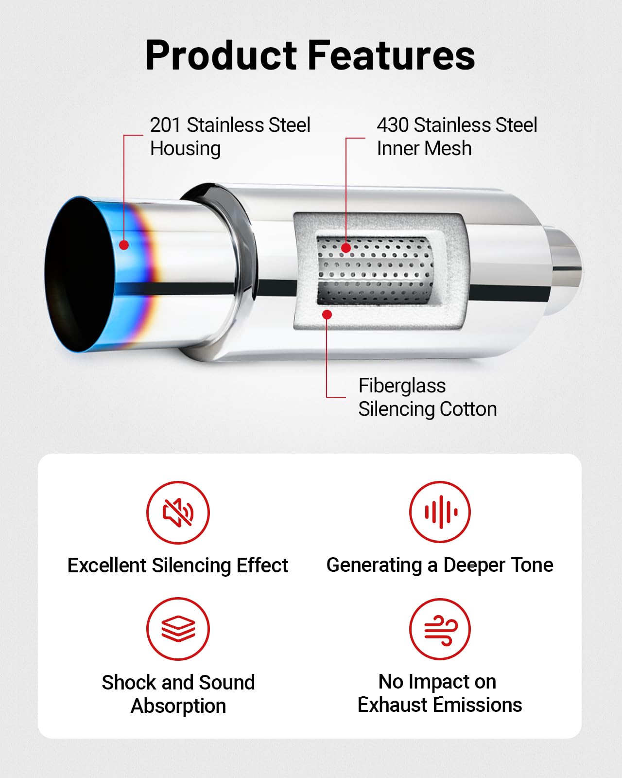 EVIL ENERGY Exhaust Muffler - Stainless Steel Tip, 18.5" Length, 2.5" Inlet, 4" Outlet, Burnt Color, Model ES00135-HW