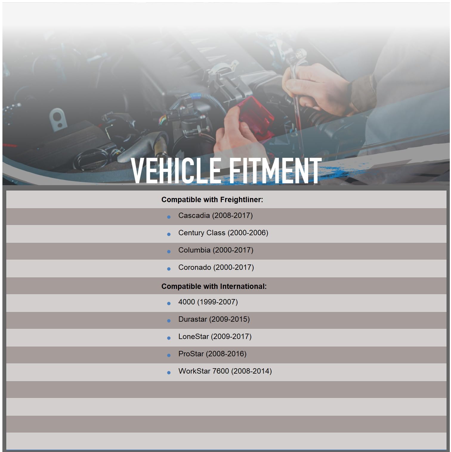 New 24V Front Wiper Motor Compatible With 2007-Current Semi Prostar Lonestar Transstart