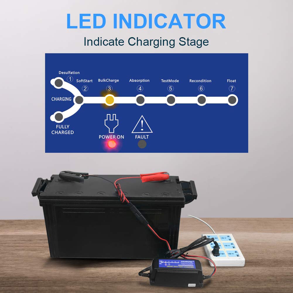 ADPOW 5A 12V Smart Battery Charger - 7-Stage Trickle Maintainer for Car, Marine, RV, Deep Cycle, Black