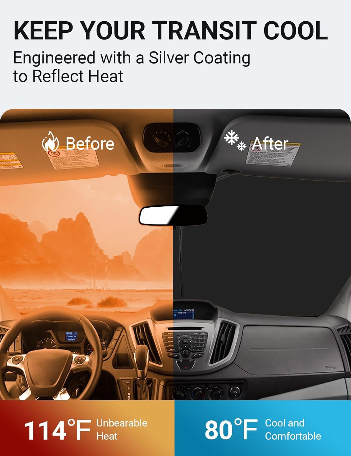 Proadsy 2025 Upgrade Windshield Sun Shade Custom Fit 2015-2023 2024 2025 Ford Transit 4-Layer Foldable Front Sunshade Protector