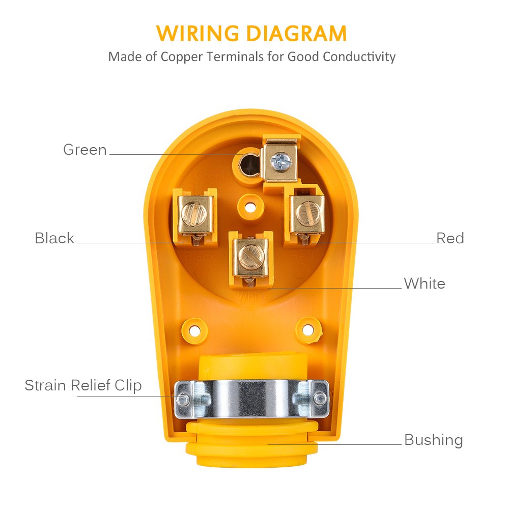 SnowyFox 50 Amp Male Replacement Plug - Heavy Duty ABS with Ergonomic Handle