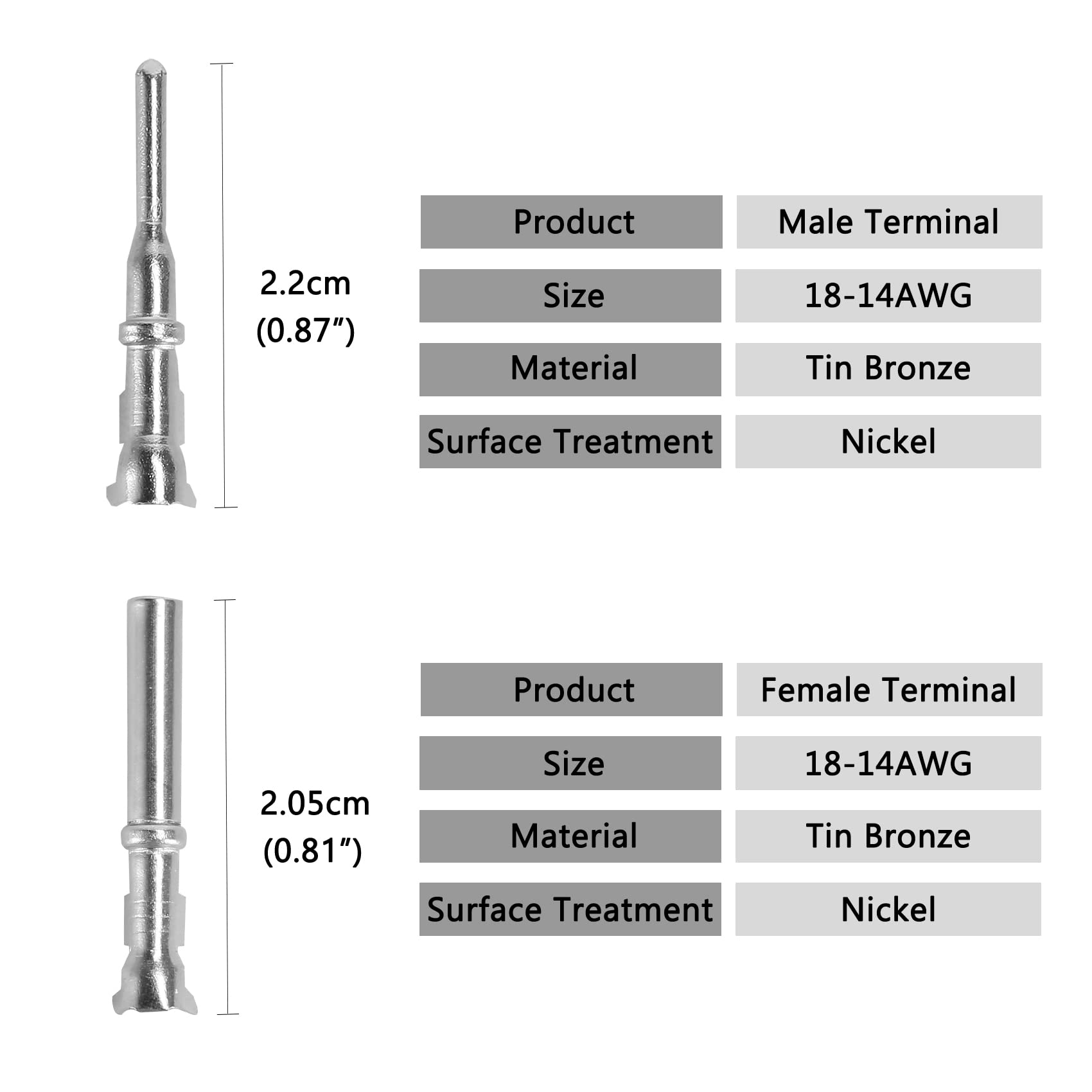 Muyi 5 Kit 3 Pin Way Dt Series Connector Gray Receptacle Ip67 Waterproof Heavy Duty 14-18 Awg 13 Amps Continuous Dt04-3P Dt06-3S