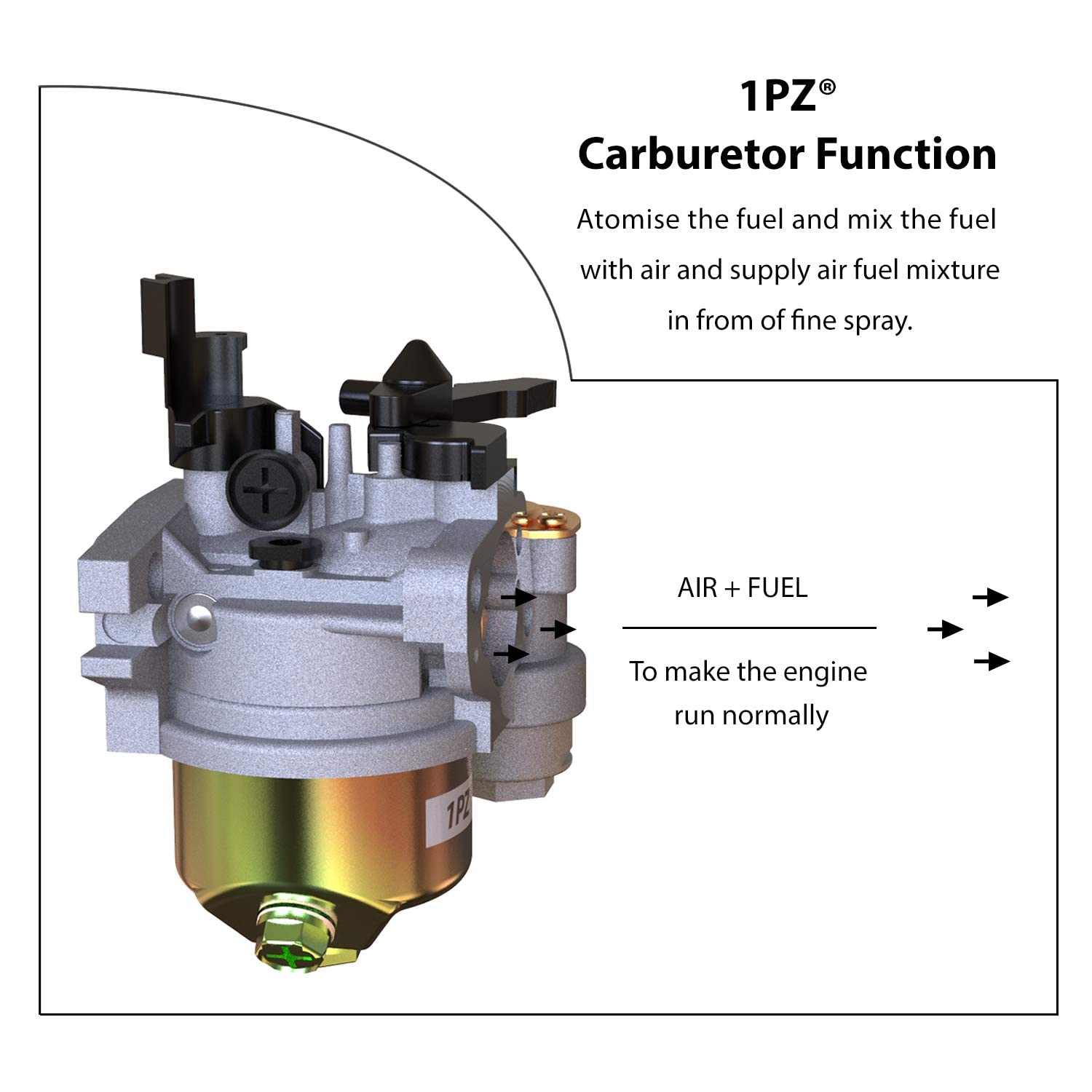 1Pz Um8-Ct2 196Cc Carburetor Carb For Coleman Powersports Ct200U Ct200U-Ex Trail200 Mini Bike Baja Ht65 Wr65 Carb