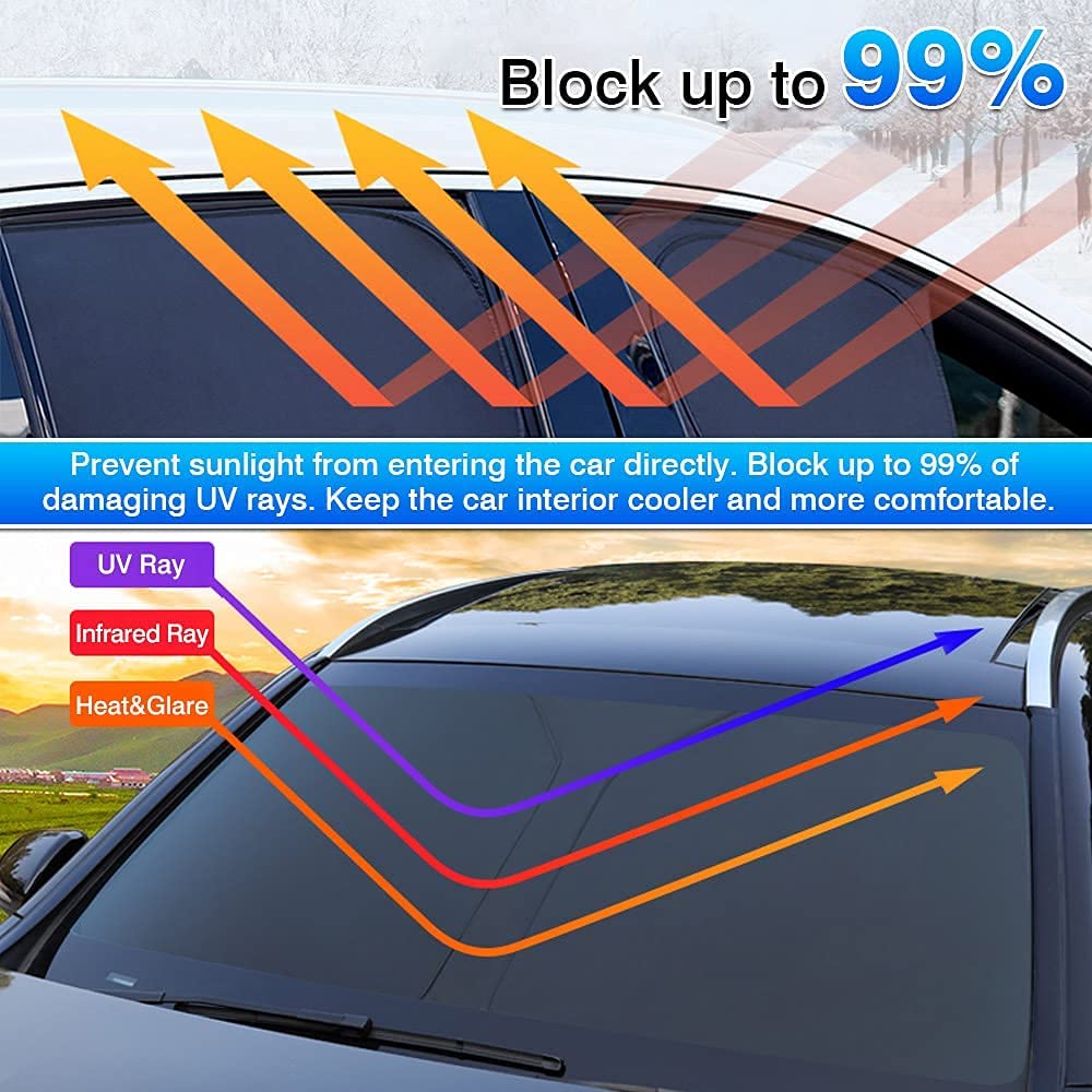 T Tgbros Window Privacy Sunshade For Tesla Model Y Accessories 2020-2024 Windshield Rear Side Window Full Set Car Sun Shades Blo