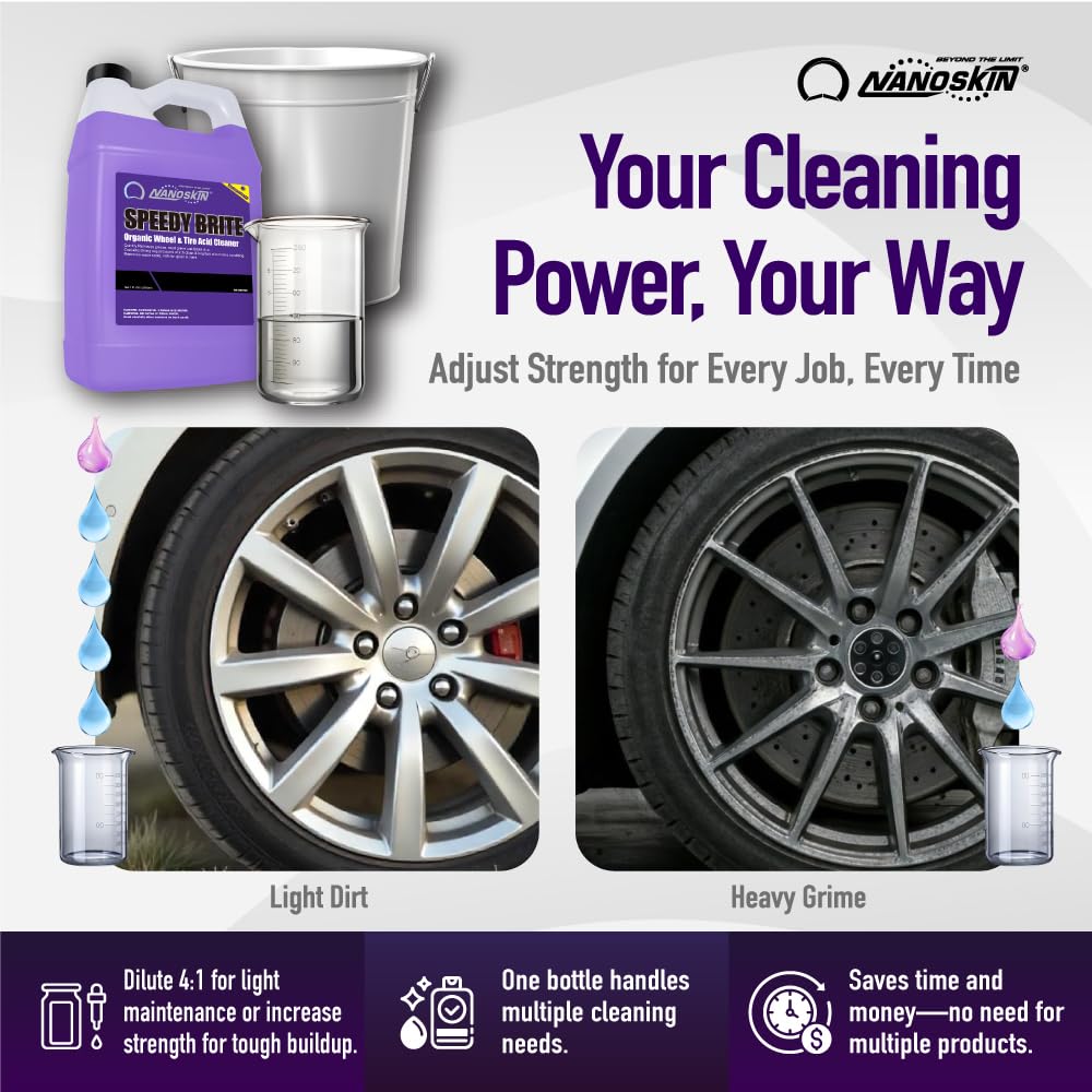 Nanoskin SPEEDY BRITE Pro Grade Wheel & Tire Acid Cleaner, 55 gallons - Chrome & Coated Wheel Safe, Cleaning with Organic Acid |