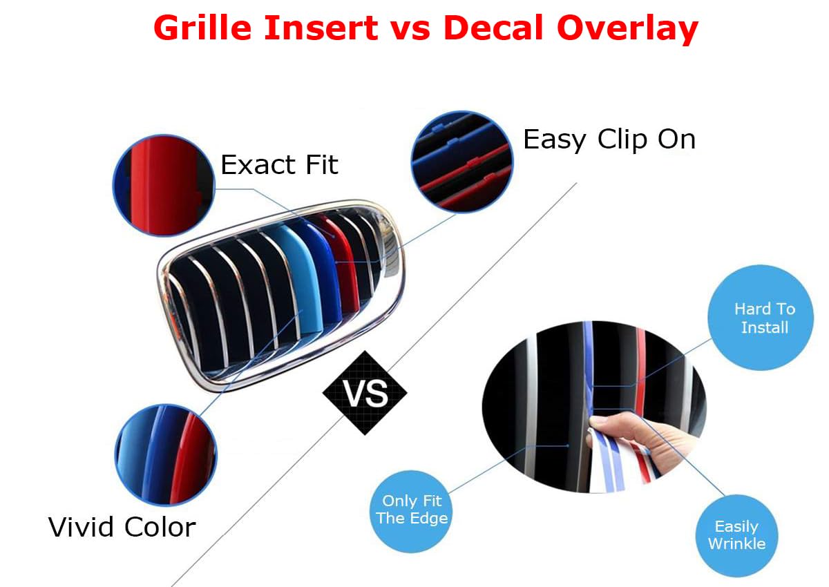 Ijdmtoy Exact Fit///M-Colored Grille Insert Trims Compatible With 2004-2006 Bmw E53 X5 W/ 7 Beam Kidney Grill