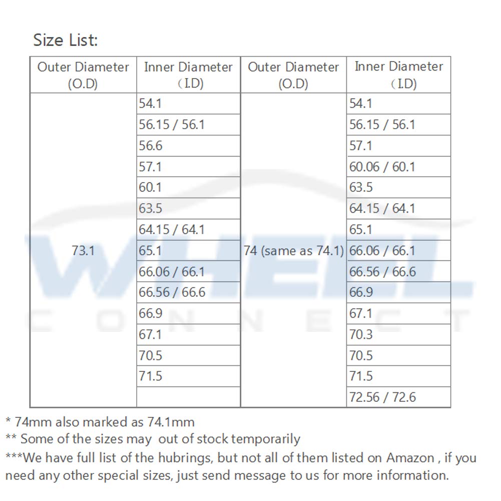 Wheel Connect Hub Centric Rings, 741 To 666, Set Of 4, Abs Plastic Hubrings, Od:740-Id:6656 (666) Mm P