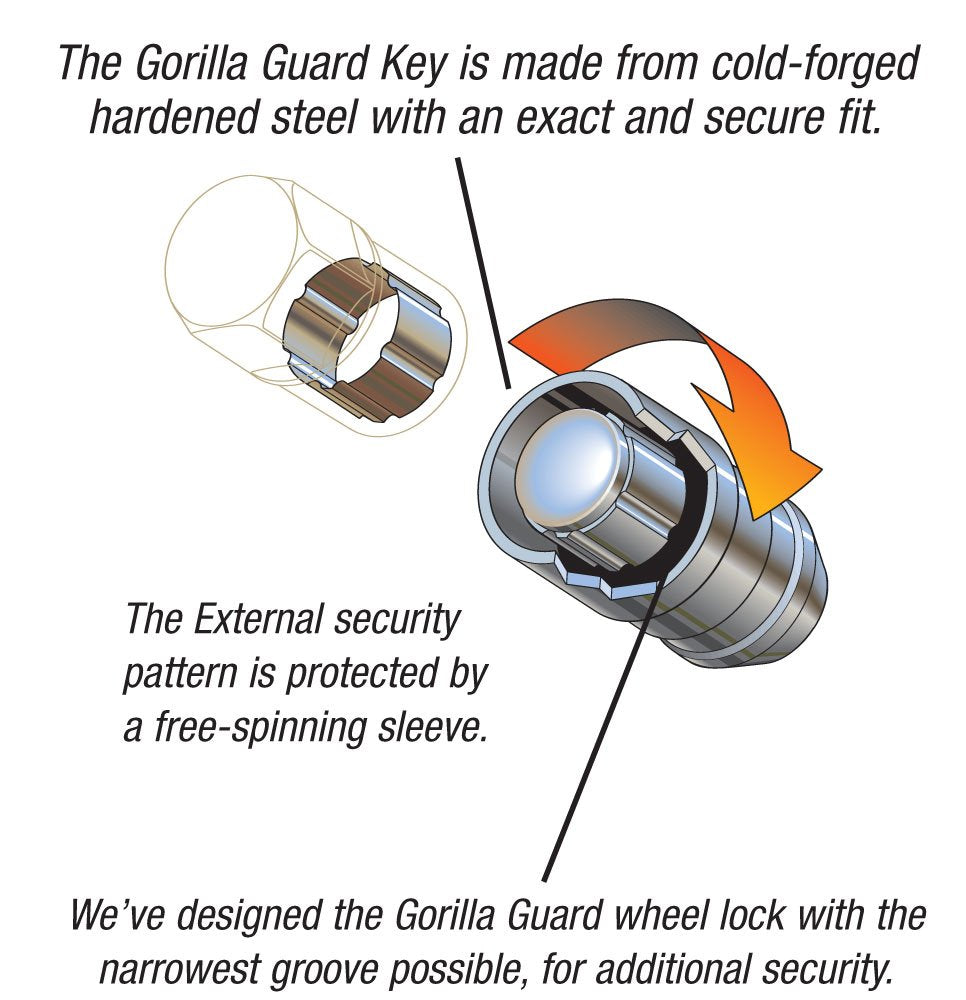 Gorilla Automotive 61621 Acorn Gorilla Guard Locks (12Mm X 1.25 Thread Size) - Pack Of 4