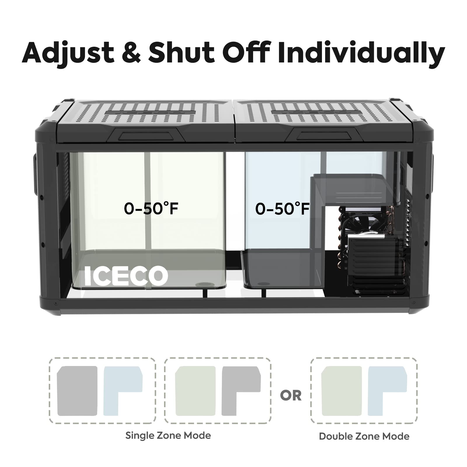 Iceco Vl75 Prod Portable Refrigerator, Multi-Directional Lid, Dual Usb & Dc 12/24V, Ac 110-240V, 75L Dual Zone Steel Compact Refrigerator Powered By Secop, 0? To 50?, Home & Car Use [Upgrade]