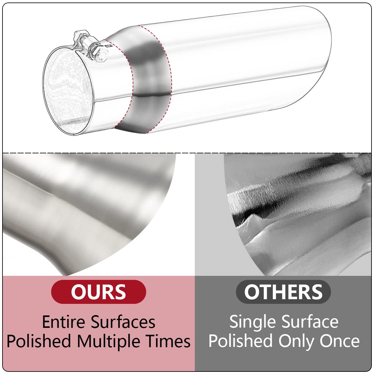 Lcgp Exhaust Tip 4 Inlet 7 Outlet 15 Long,Bolt On, Stainless Steel, Rolled Angle Cut, Polished