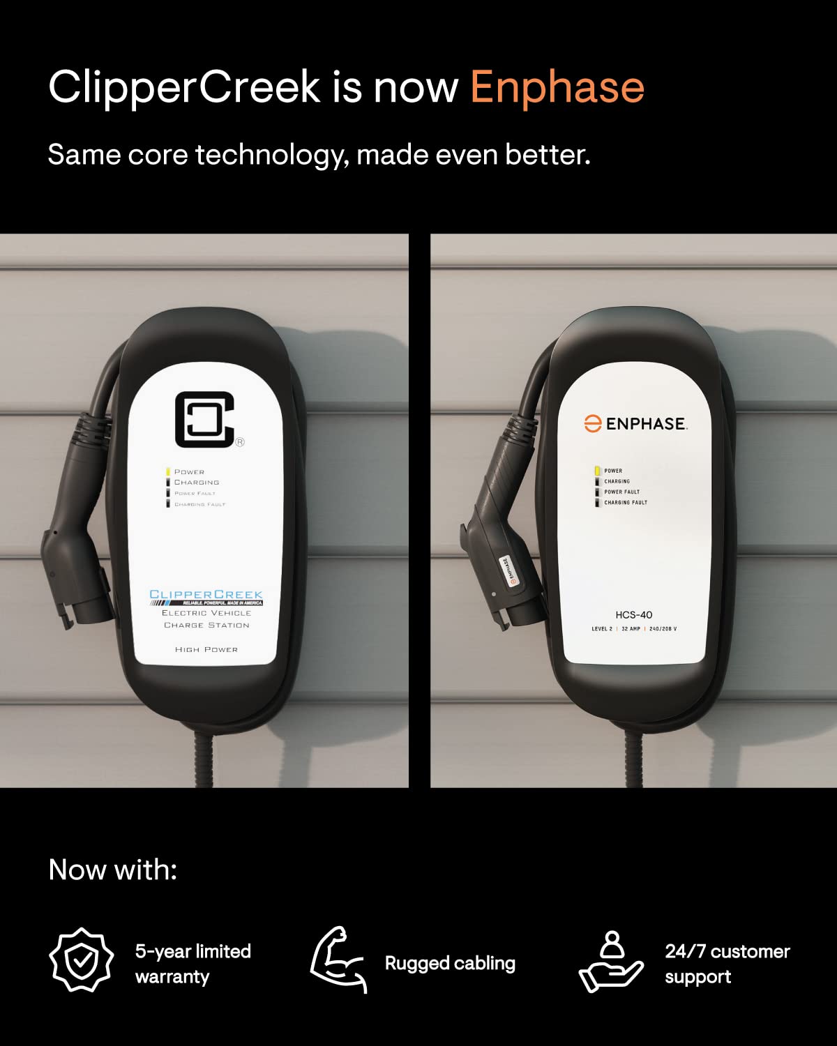 64 Amp Ev Charger, Enphase Hcs-80, Hardwired, 240V, 15.4Kw Power, Safety Certified, 5-Year Warranty, 25 Ft Cable, J1772 Ruggediz