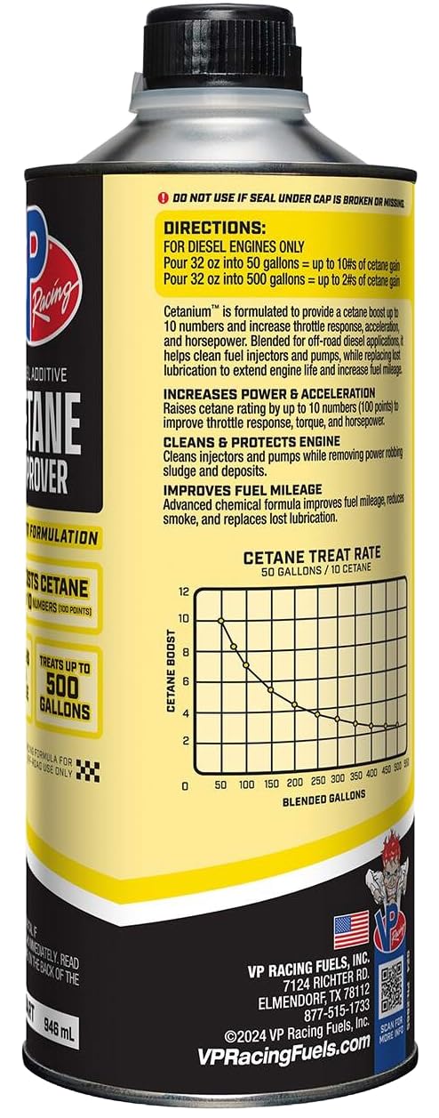 VP Racing Fuels Madditive Cetanium Cetane Concentrate - 1 Quart, Model 2865
