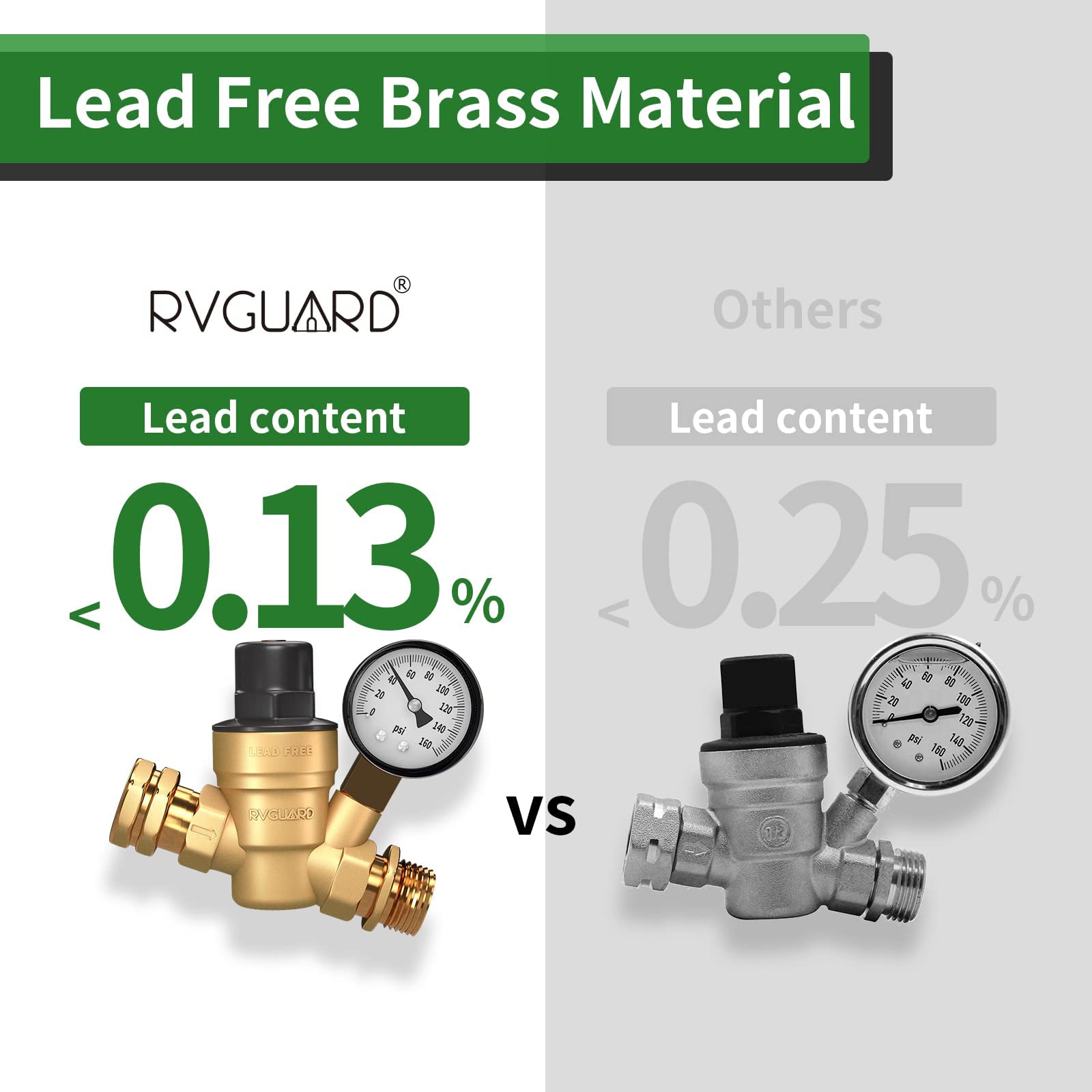 Rvguard Rv Water Pressure Regulator Valve, Brass Lead-Free Adjustable Water Pressure Reducer With Gauge And Inlet Screen Filter