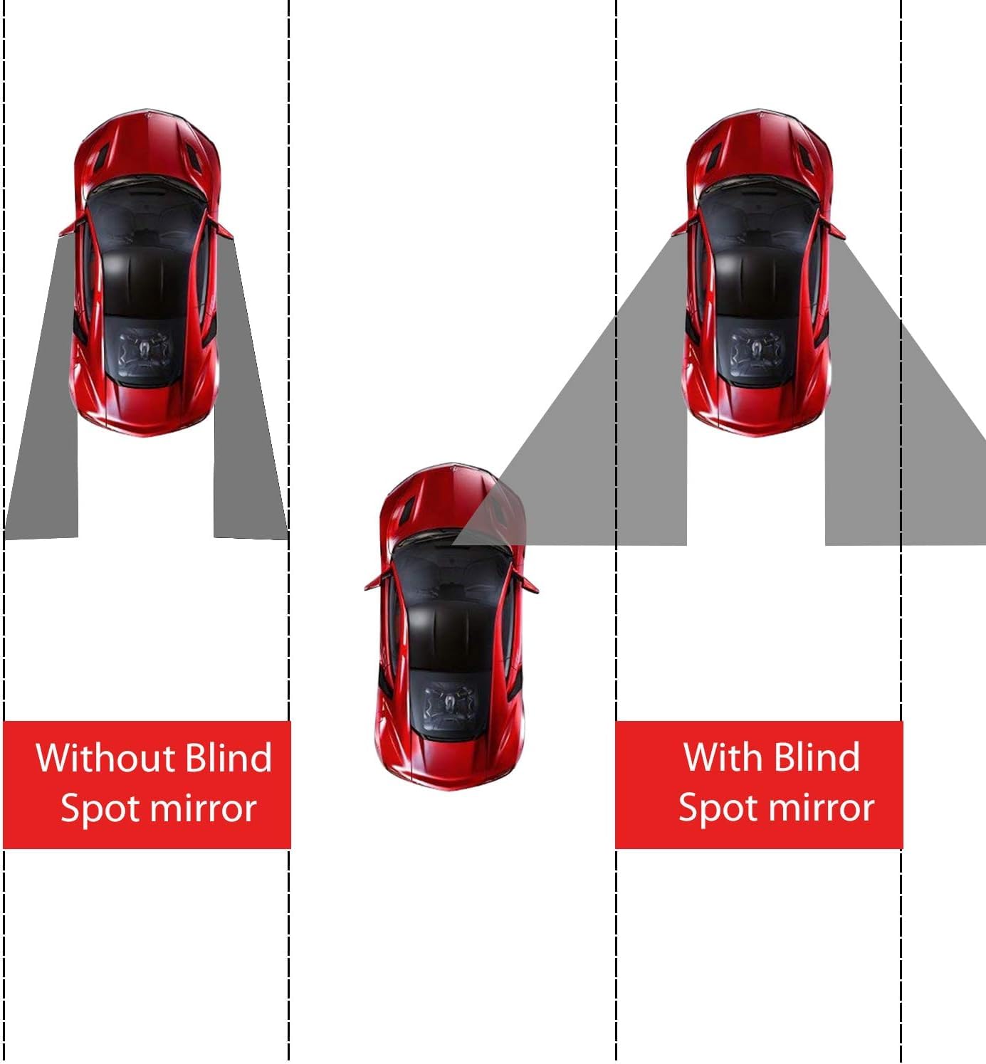 Livtee Blind Spot Mirror, Oval Hd Glass Frameless Convex Rear View Mirror With Wide Angle Adjustable Stick For Cars Suv And Truc