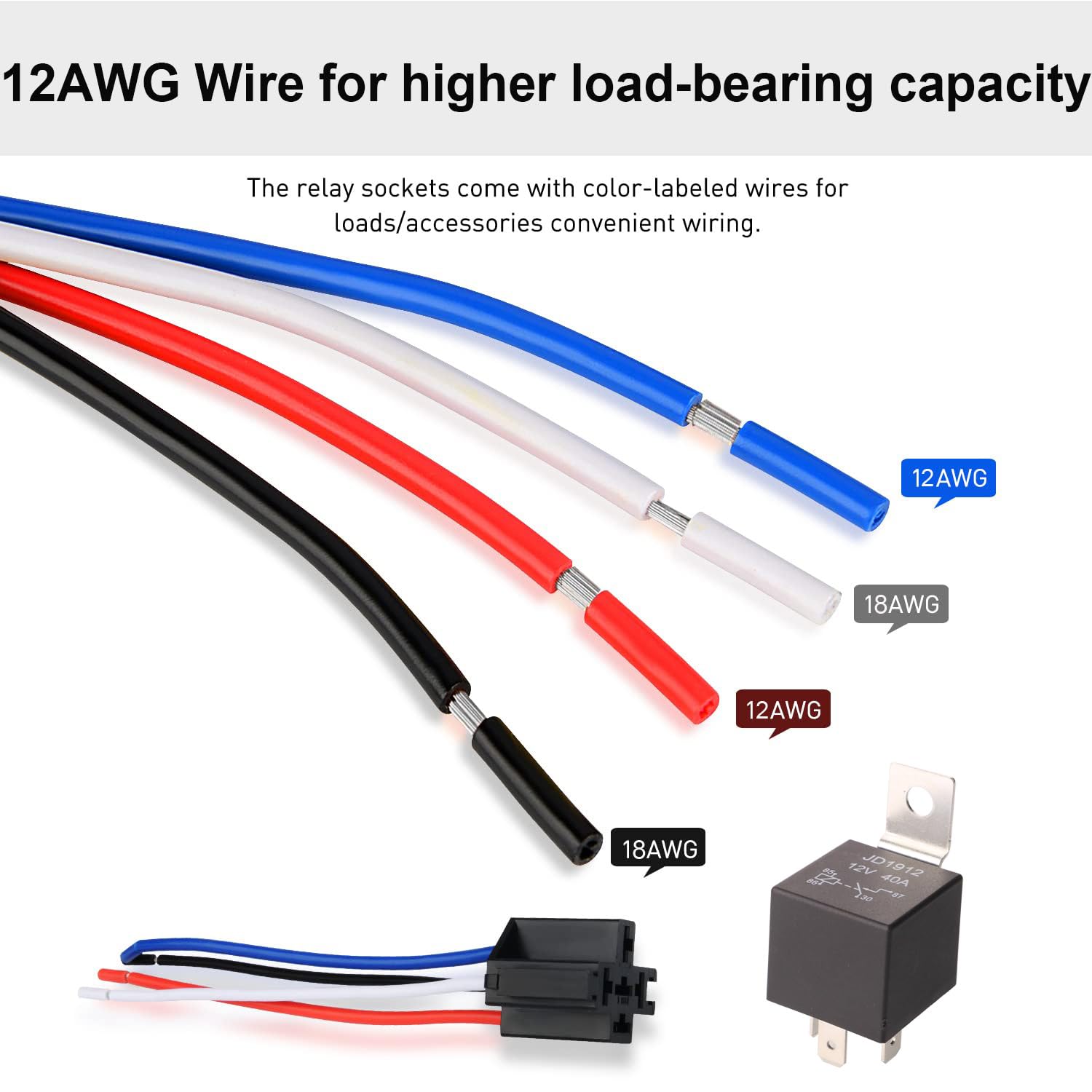 Gebildet JD1912 Car Relay Harness 12V 40A 4 Pin SPST 12AWG Harness Sockets with Color-Labeled Wires for Automotive Truck Van Mot