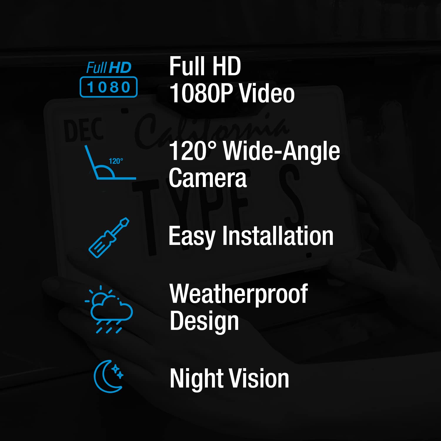TYPE S TOURING ITEMS Backup Camera with 1080p HD Monitor, 120° Wide Angle, Waterproof, Night Vision for Trucks, Cars, SUVs, Campers