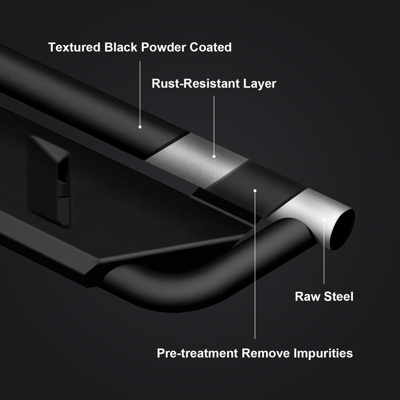 ONINE Clutch Drop Running Board, Crew Cab Drop Nerf Bar, Alloy Steel, Textured Black, Fits 2019-2025 Chevy Silverado/GMC Sierra 1500/2500/