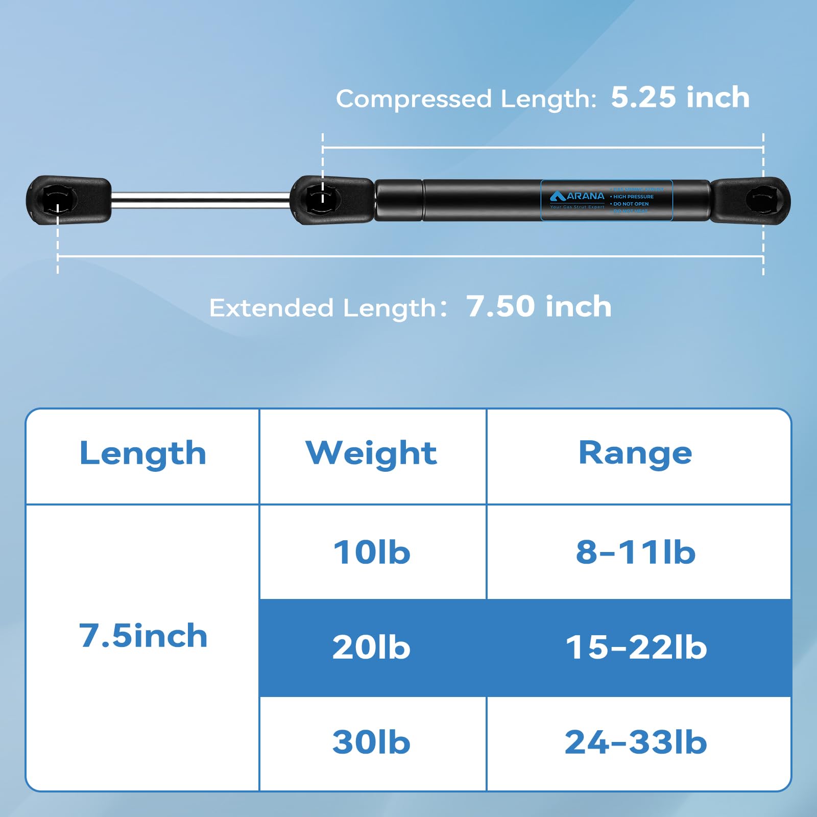 Arana 7 Inch Gas Struts Shocks Spring 20Lb 7.5 '' Lift Support Props For Truck Tool Box Lids Weatherguard Toolbox Boat Storage L