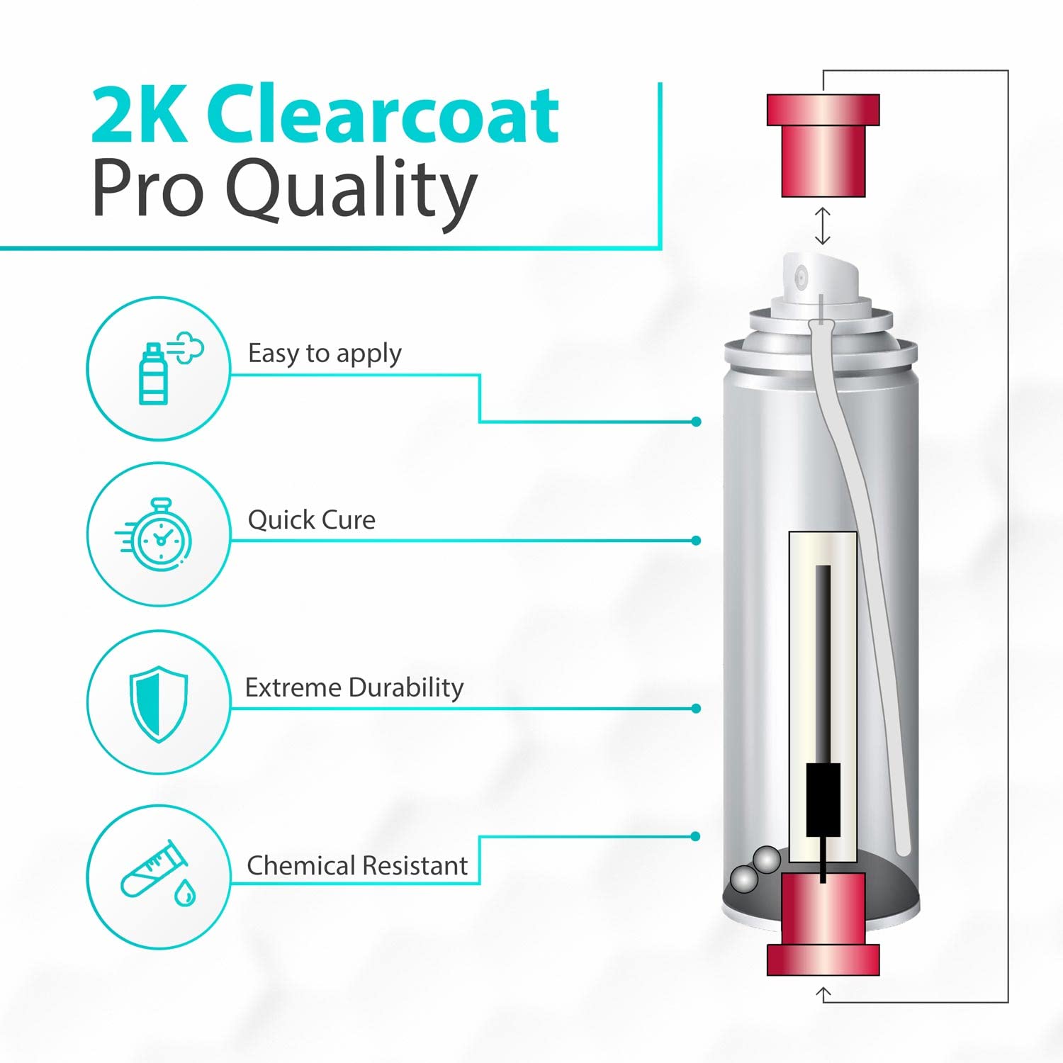 Era Paints 2K High Gloss Automotive Clear Coat Spray/Aerosol Can - Professional Quality & Finish - Easy To Use - Best Value (2 P
