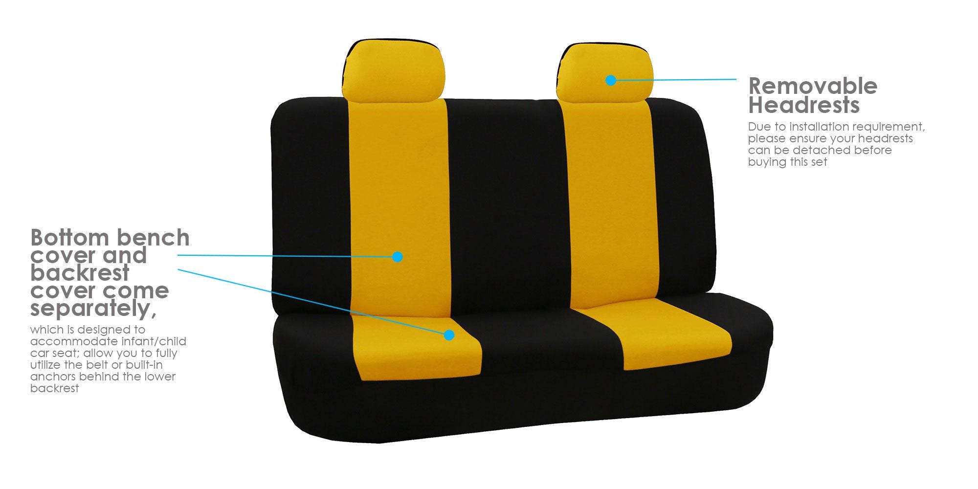 Fh Group Car Seat Covers Full Set Cloth - Universal Fit Automotive Seat Covers, Low Back Front Seat Covers, Solid Back Seat Cove