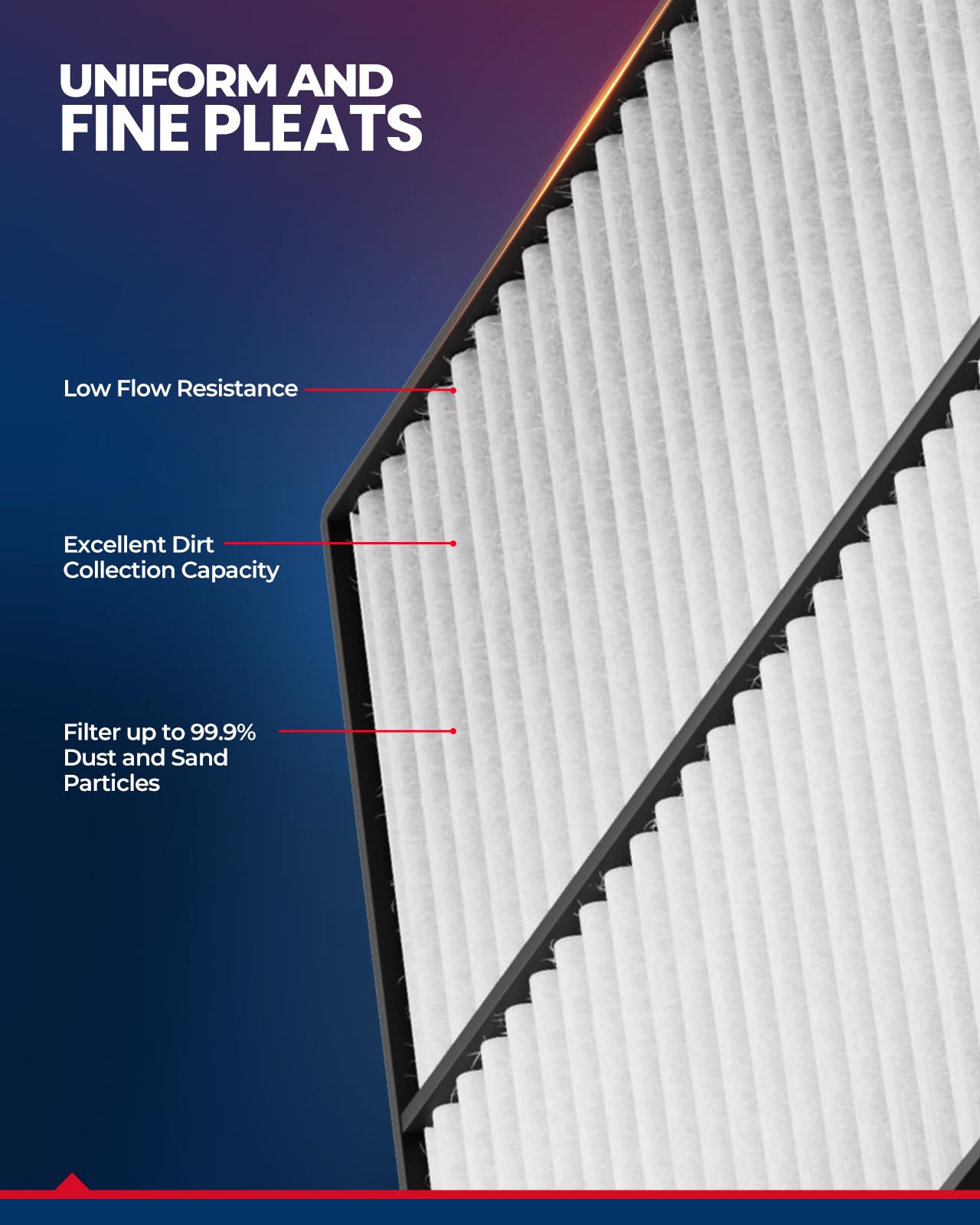 Kax Engine Air Filter, Ca10159 Replacement For Prius 2004-2009 Gp159, Advanced Air Filter Media, Increased Acceleration (Eaf180)