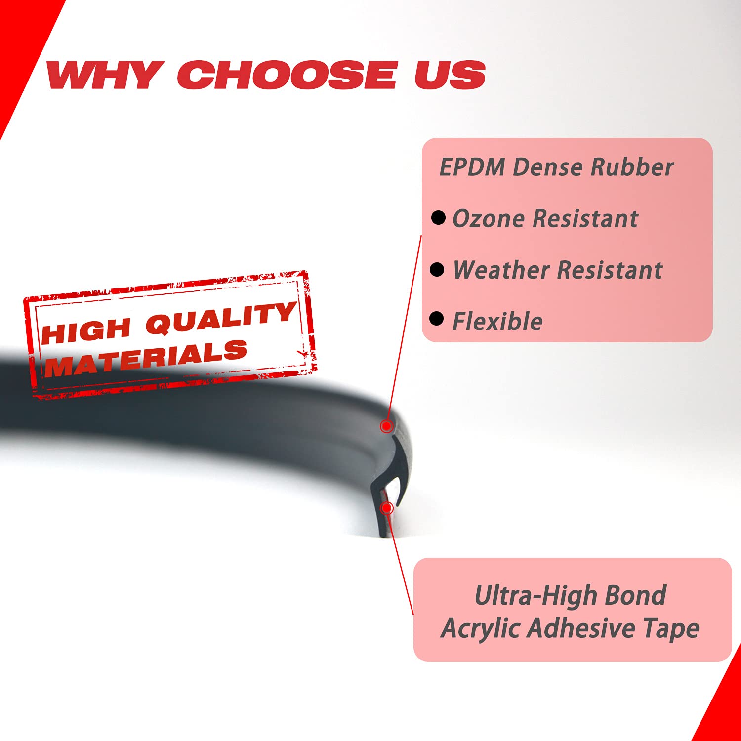 sdano Fender Flares Edge Trim, Fender Flare Rubber Seal for Car and Truck Wheel Wells, Rubber Gasket for Fender Flares Universal