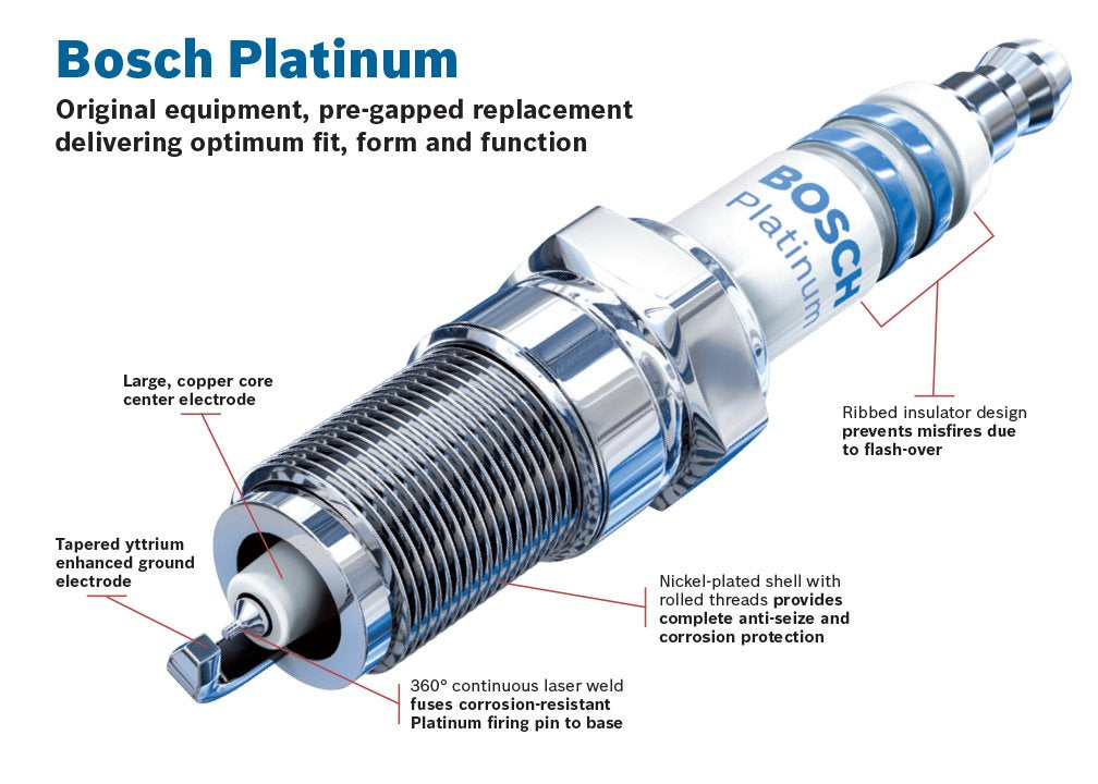 Bosch 6732 Oe Fine Wire Platinum Spark Plug - Pack Of 4