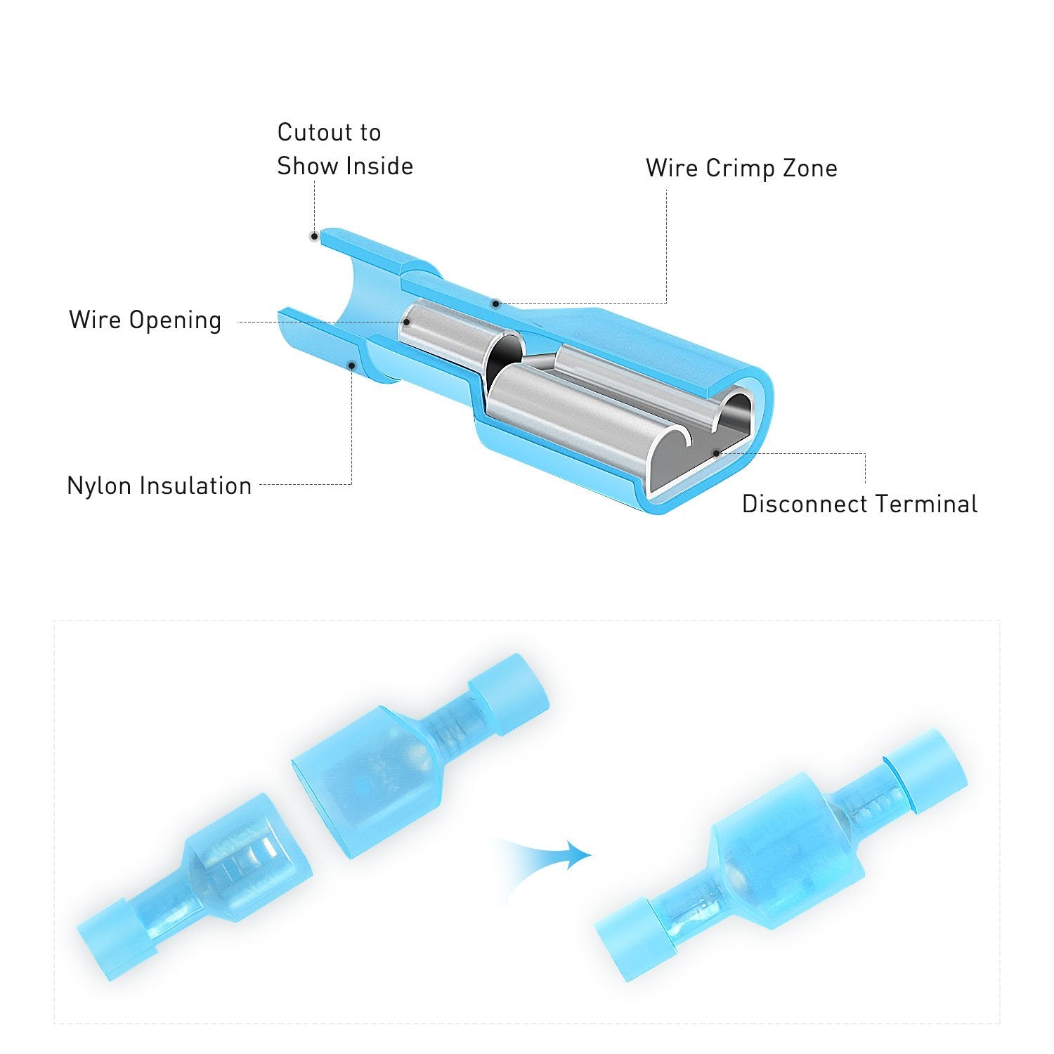 Nilight 200PCS Fully Insulated Wire Crimp Terminal Connectors - 16-14 Gauge, Nylon, Model GO-05, Spade Terminal